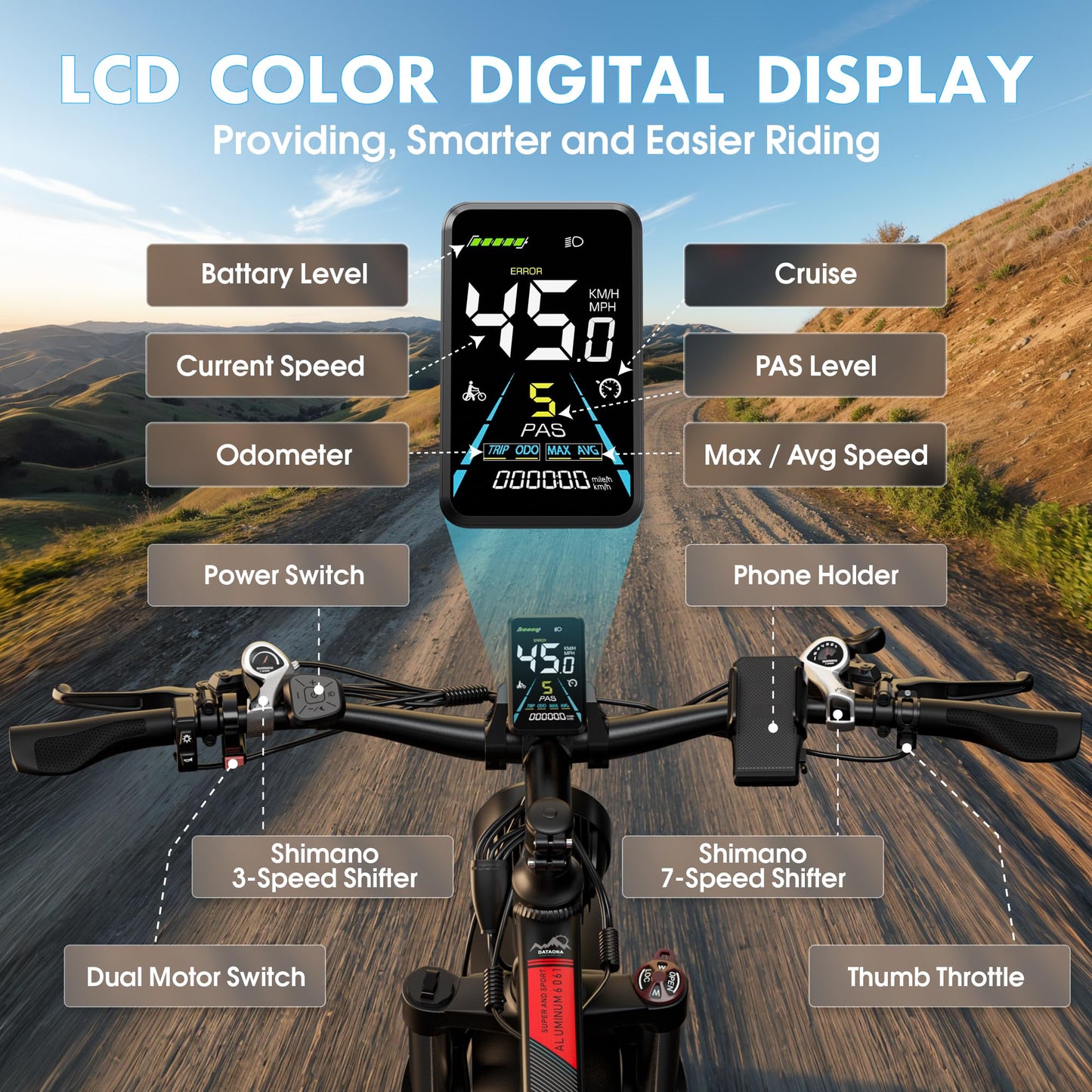 Peak 3000W/5000W Dual Motor Ebike for Adults, 52V 23Ah/32Ah Battery, 37-45MPH Max Speed Up to 80-100 Miles Range, 7/21 Speed 24"/26" Fat Tire with Hydraulic Brake UL Certificated Electric Bike Bicycle