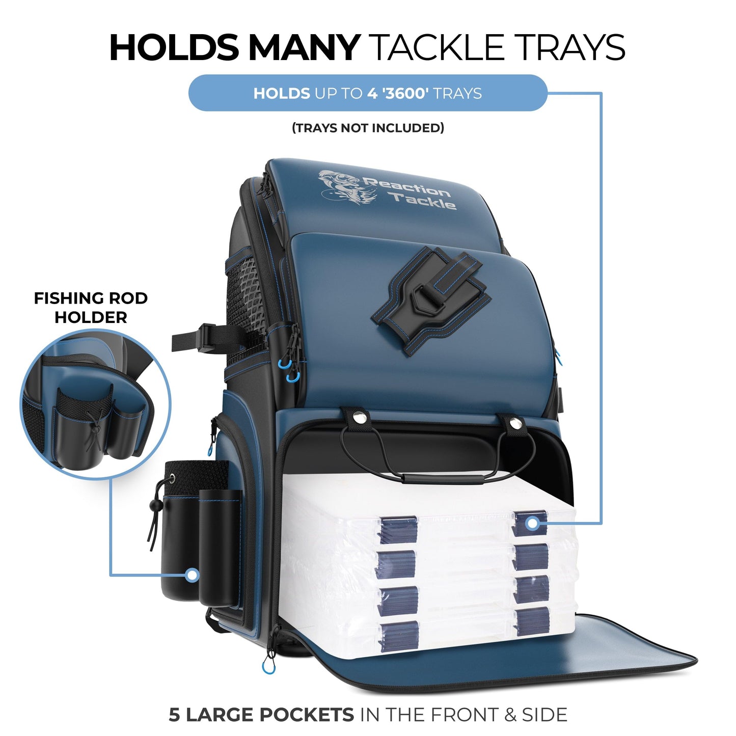 Reaction Tackle Fishing Tackle Bag – Salt Water Resistant Fishing Bag, 1000D PVC Waterproof Material, Tackle Box Organizer with Dividers for 3600 or 3700 Trays (Small, Medium, Backpack only fit 3600)