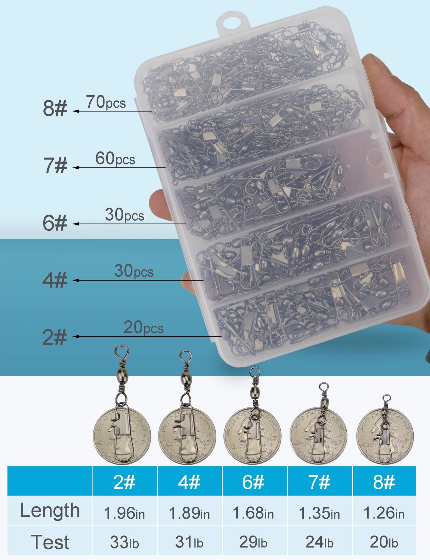 Beoccudo Fishing Swivels Snap Swivels 210pcs Barrel Swivels with Snaps, Fishing Swivels Saltwater Freshwater Snap Connector