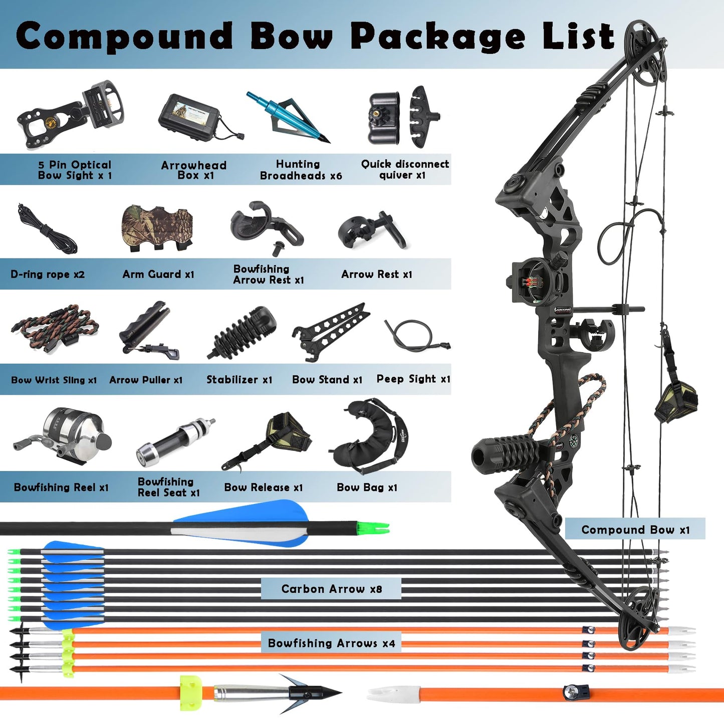 Archery Bowfishing Compound Bow Kit Ready to Fish Kit with Bowfishing Reel, Bow Fishing Arrows Right & Left Handed for Adult/Youth Fishing Hunting Target Shooting