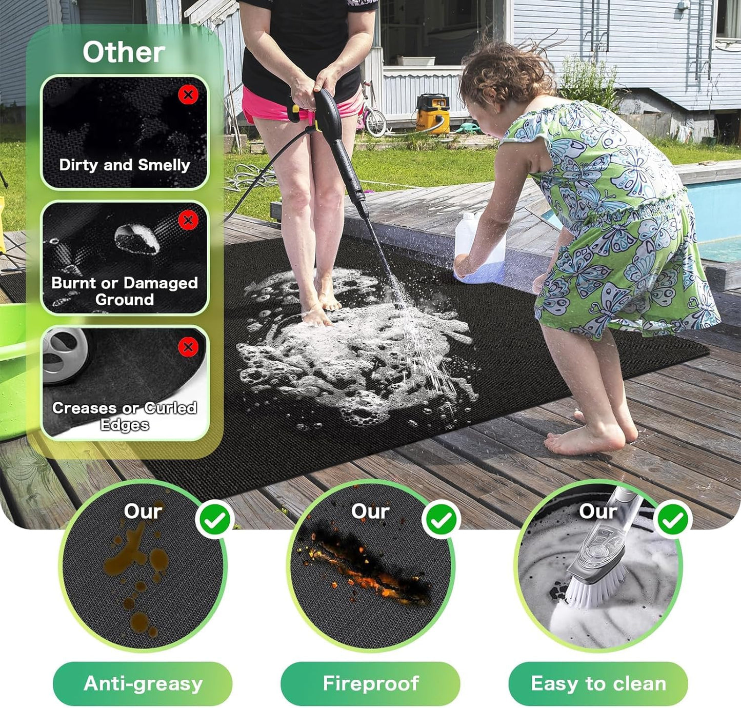 Large 76 x 52 inches Under Grill Mats for Outdoor Grill | Double-Sided Fireproof | Waterproof | Oil-Proof | Easy to Clean | Indoor Fireplace/Fire Pit Mat | Quality BBQ Mat for Deck Patio Lawn