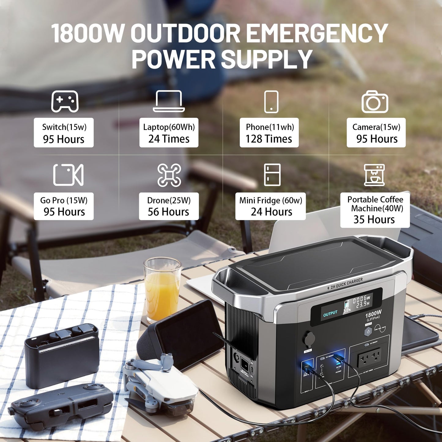 Solar Generator 1800W with 200W Solar Panel Included, 1536Wh Portable Power Station LiFePO4 (LFP) Battery, solar Powered Generator for RV Camping Outdoor Home Emergency Backup, 2 Hours Fast Charging