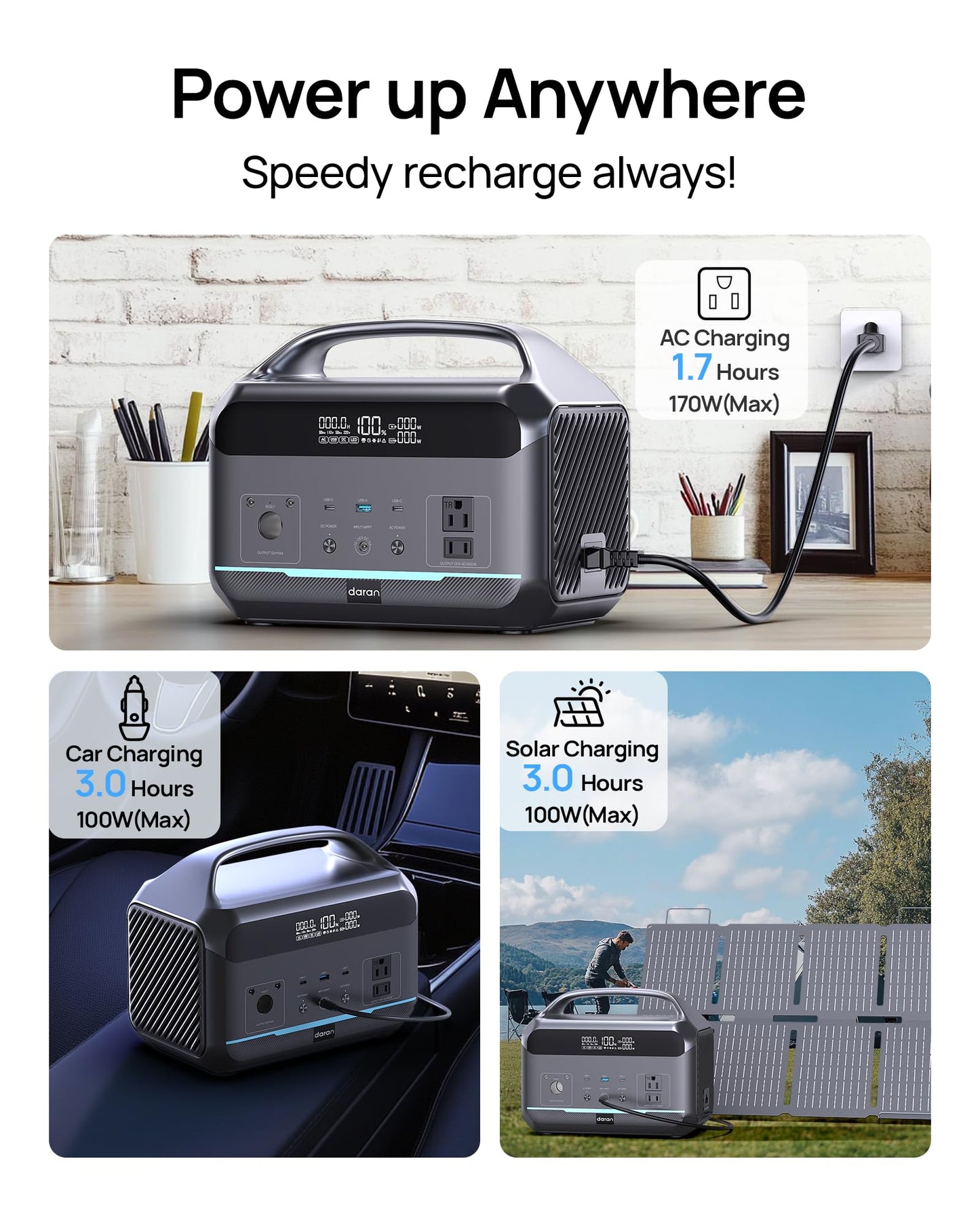 Portable Power Station 300W (600W Surge), 192Wh (60,000mAh) Solar Generator, LiFeP04 Battery with AC & DC Outlets, Power Bank Station for Outdoor Camping, RVs, Traveling, Home & Emergency
