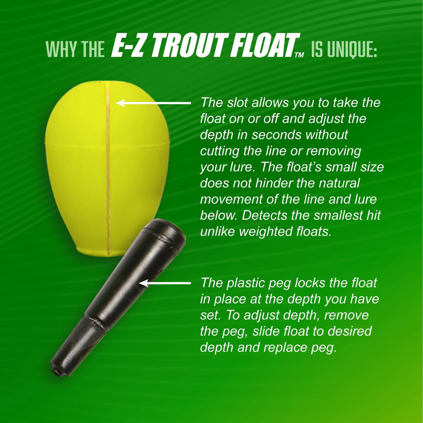 Trout Magnet E-Z Trout Floats - 36 Easy to Adjust Slotted Fishing Bobbers - Freshwater and Saltwater Teardrop Fishing Strike Indicators - Made in The USA by Leland's Lures - Ultra-Responsive Floats