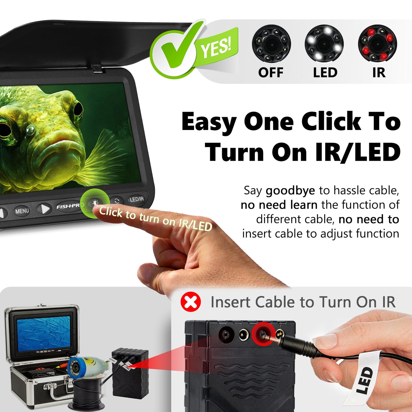 (2025 Upgrade) NO.1 HD 1080P Underwater Fishing Camera, FishPRO® 7'' Camera w/10,000mAh Li-Battery, IR & LED for Dark, USB-C, Portable Fish Finder Camera, 25m/82ft, for Ice Night & Lake Fishing