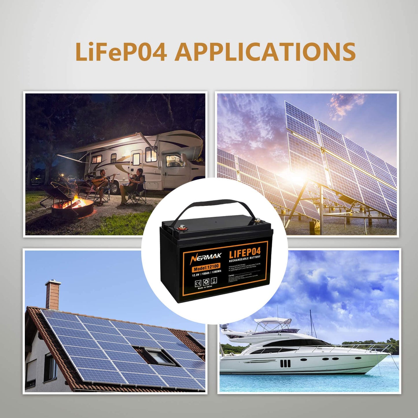 12V 10Ah Lithium LiFePO4 Deep Cycle Battery, 2000+ Cycles Rechargeable Battery for Solar/Wind Power, Small UPS, Lighting, Power Wheels, Fish Finder and More, Built-in 10A BMS