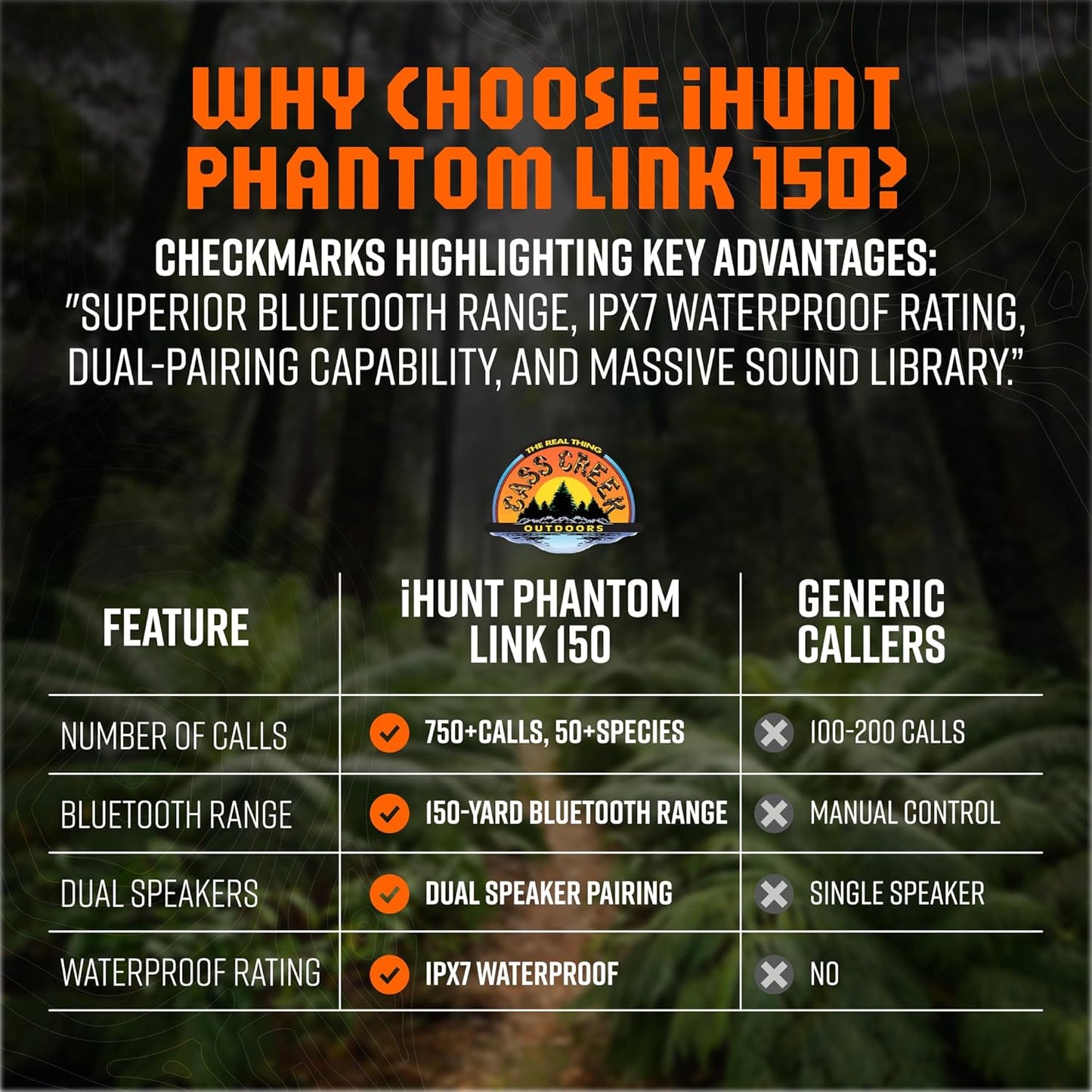 Phantom Link 150, Best Electronic Game Call, Long Range Bluetooth Speaker, Waterproof, Wireless Remote Hunting Speaker for Deer, Coyote, Turkey, Predator, Elk, Fox, Moose, Bear, Hog