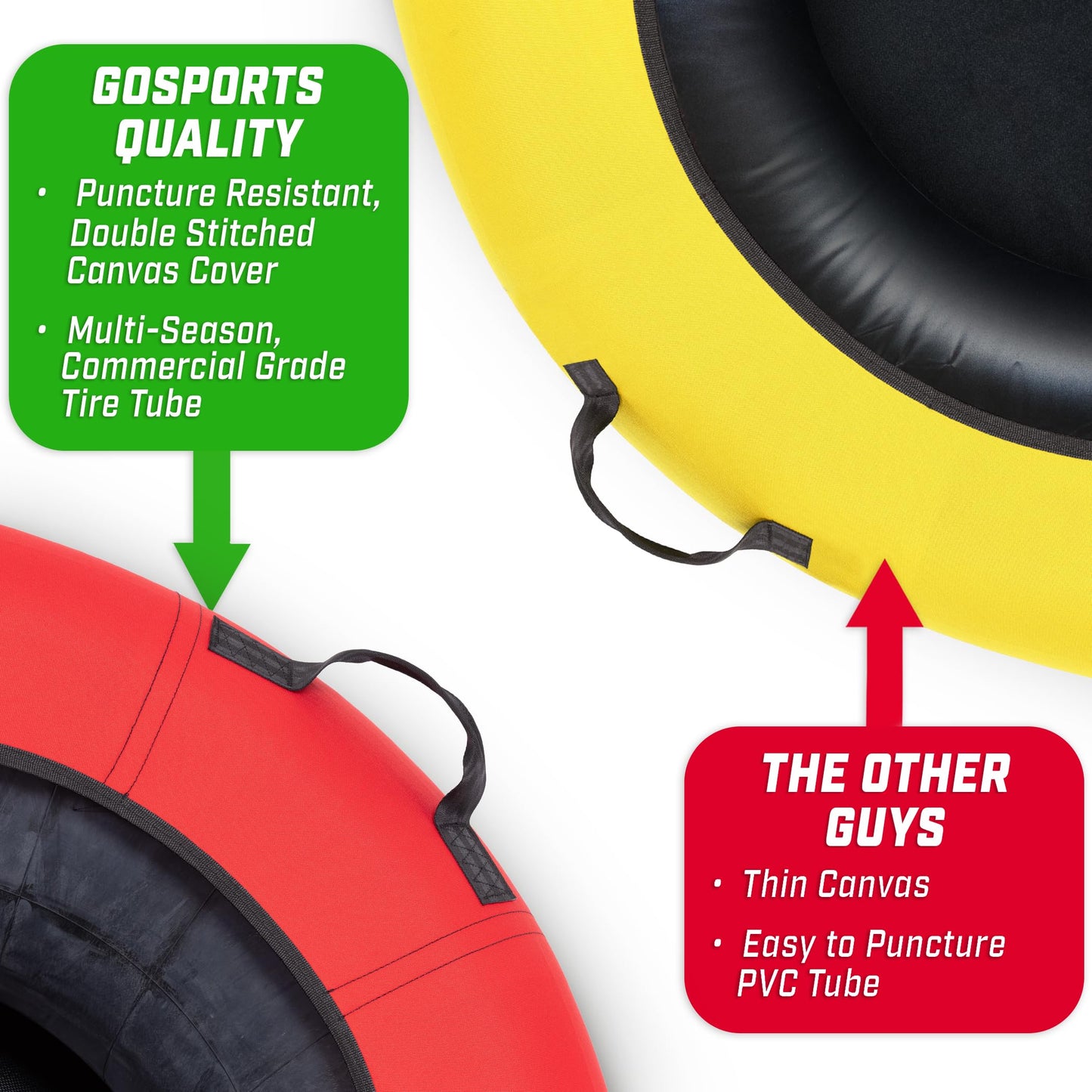 GoSports 44 Inch Heavy-Duty Winter Snow Tube with Premium Canvas Cover - Commercial Grade Sled - Red