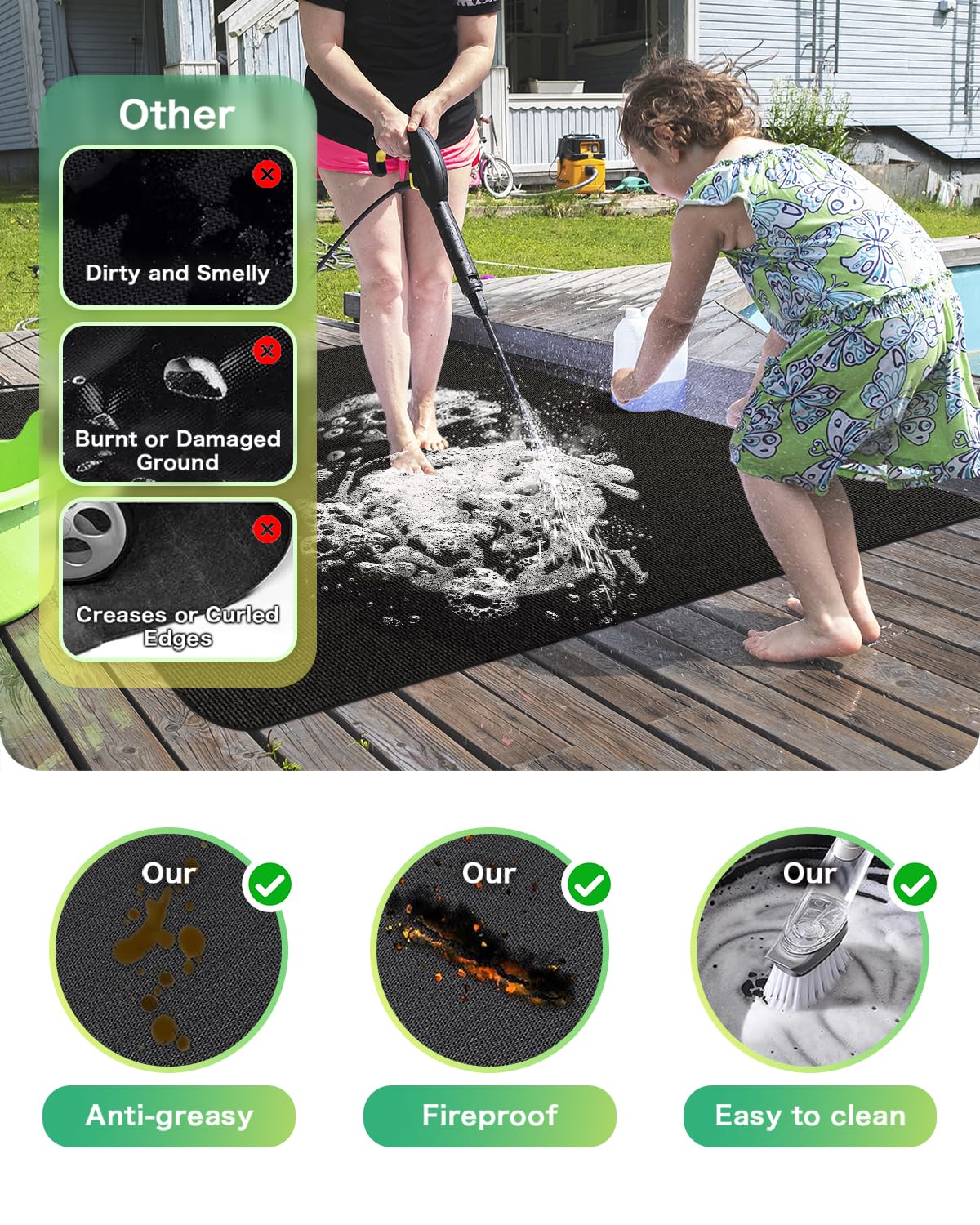 Large 76 x 52 inches Under Grill Mats for Outdoor Grill | Double-Sided Fireproof | Waterproof | Oil-Proof | Easy to Clean | Indoor Fireplace/Fire Pit Mat | Quality BBQ Mat for Deck Patio Lawn