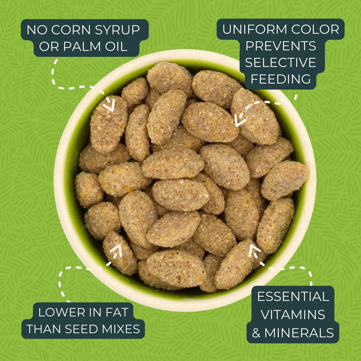 ZuPreem Sensible Seed Bird Food, Cockatiel, Lovebird, Quaker, Small Conure, Seed and Pellet Blend for Medium Birds, Food Mixer Topper, Enriching Variety, Made in the USA, (M, 2 lbs)