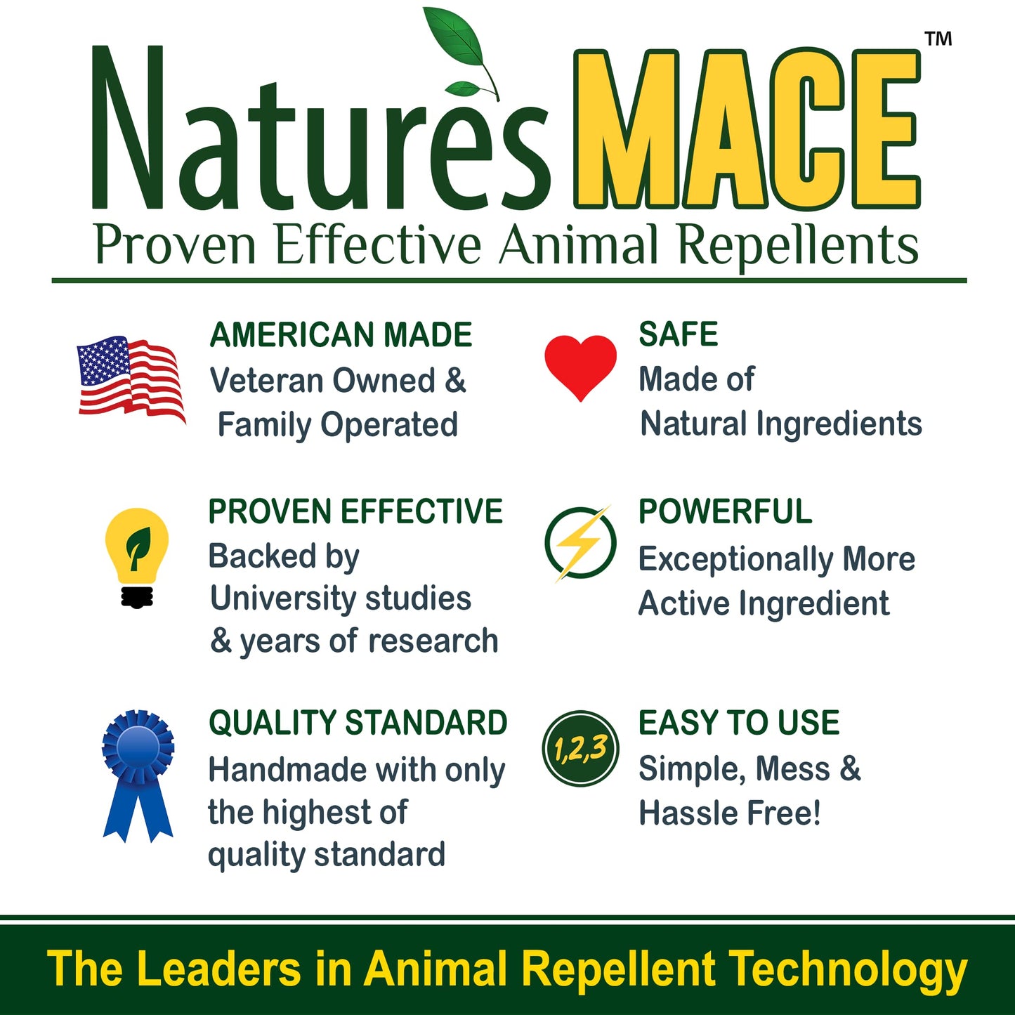 Nature's MACE Rabbit Repellent Granular, 7 Pounds, Treats 95,000 sq ft, Outdoors, Bunny Repellent, Keep Rabbits Out for Garden, Safe for Dogs, Pets, People, & Plants