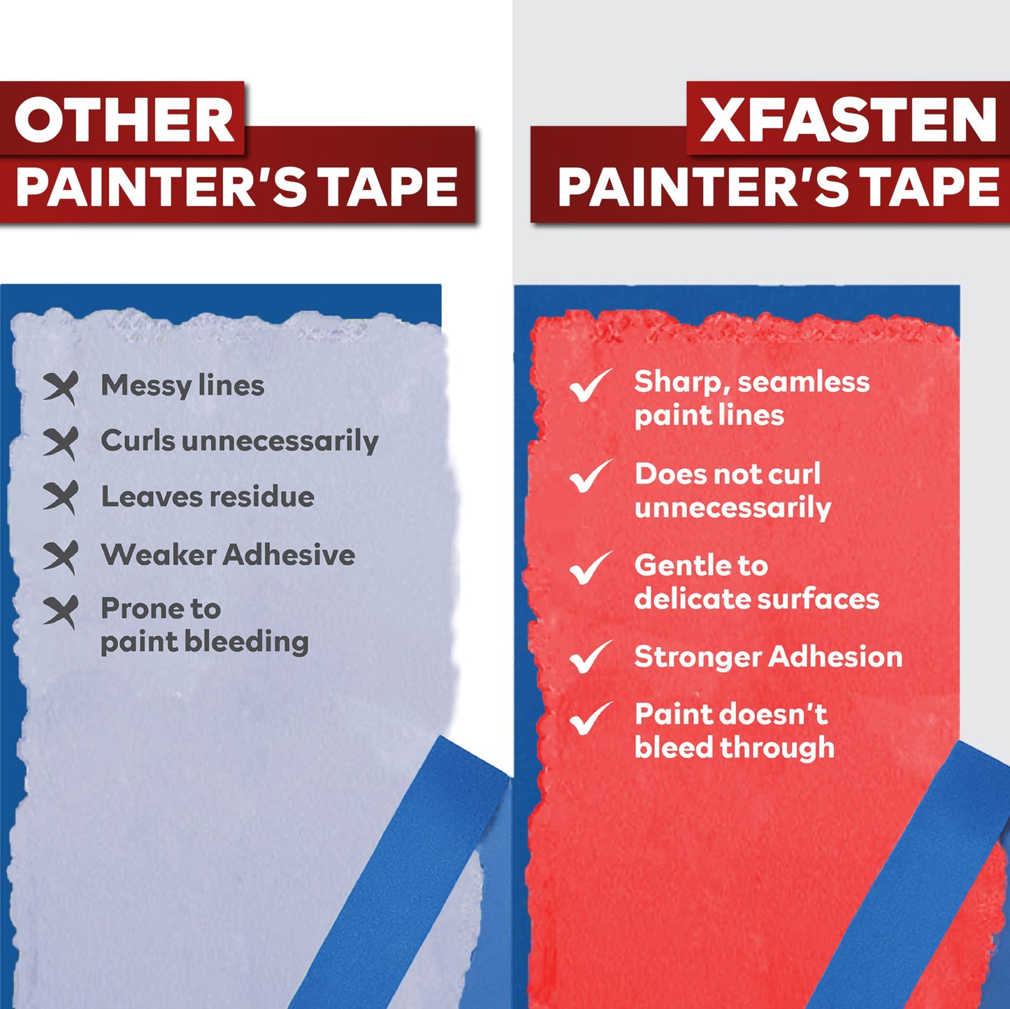 XFasten Blue Painters Tape Bulk 3-Inch x 60-Yards (12-Pack, 2160ft Total) Wall Safe Painters Tape 3 Inch Wide, Blue Masking Tape Bulk, Paint Tape for Walls, Painting, Automotive