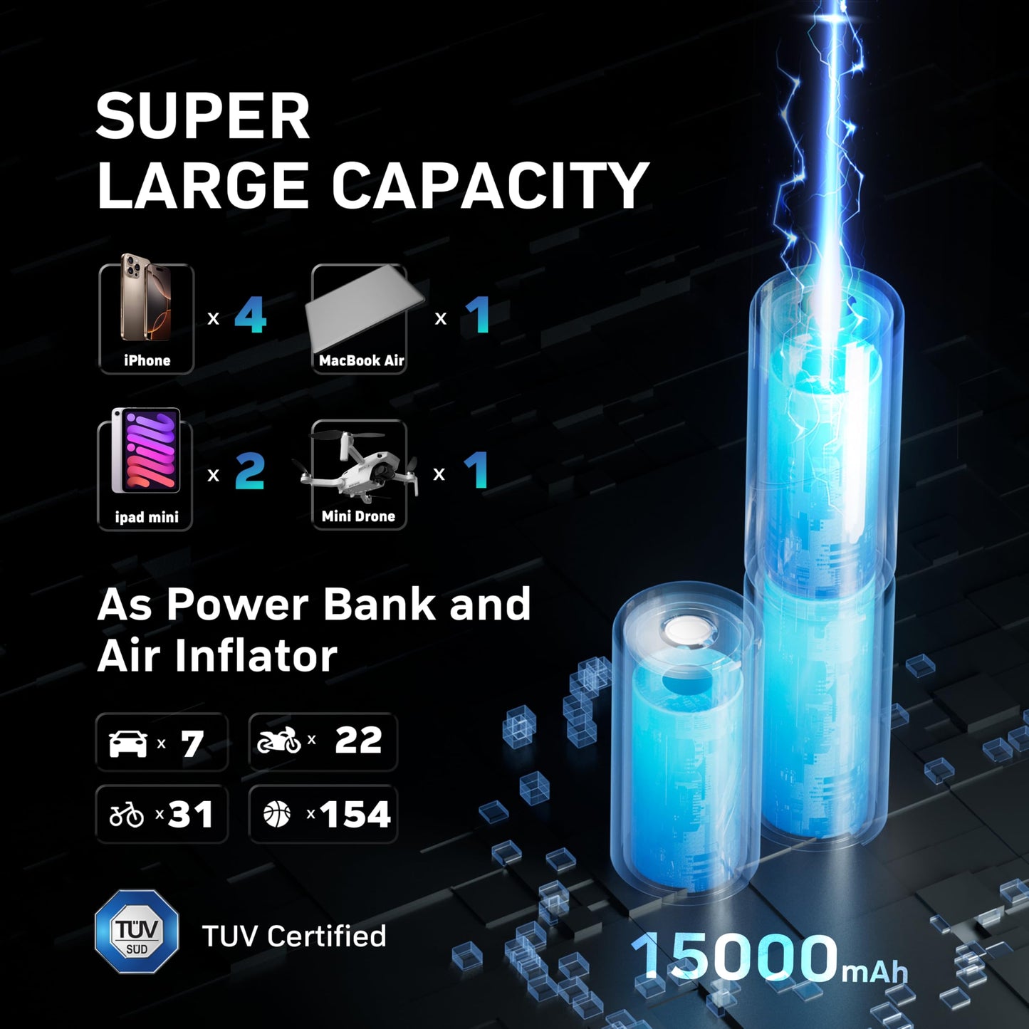 DENVIX Tire Inflator Portable Air Compressor, 2X Faster Inflation Cordless Air Compressor, Electric Air Pump for Car Tires with 15000 mAh Battery Capacity, 45W 3X Faster Charging, Deluxe Package.