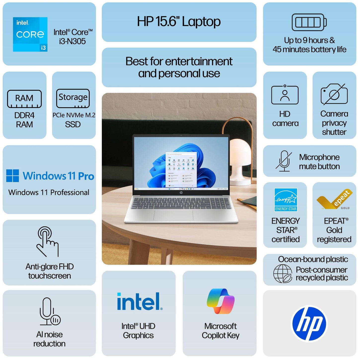 HP Touchscreen Laptop Computer for College Student Home Study & Business, 32GB DDR4 RAM, 1TB PCIe SSD, Intel 8-Core Processor, 15.6", WiFi 6, BT 5.4, HDMI, Moonlight Blue, Windows 11 Pro, Type-C HUB