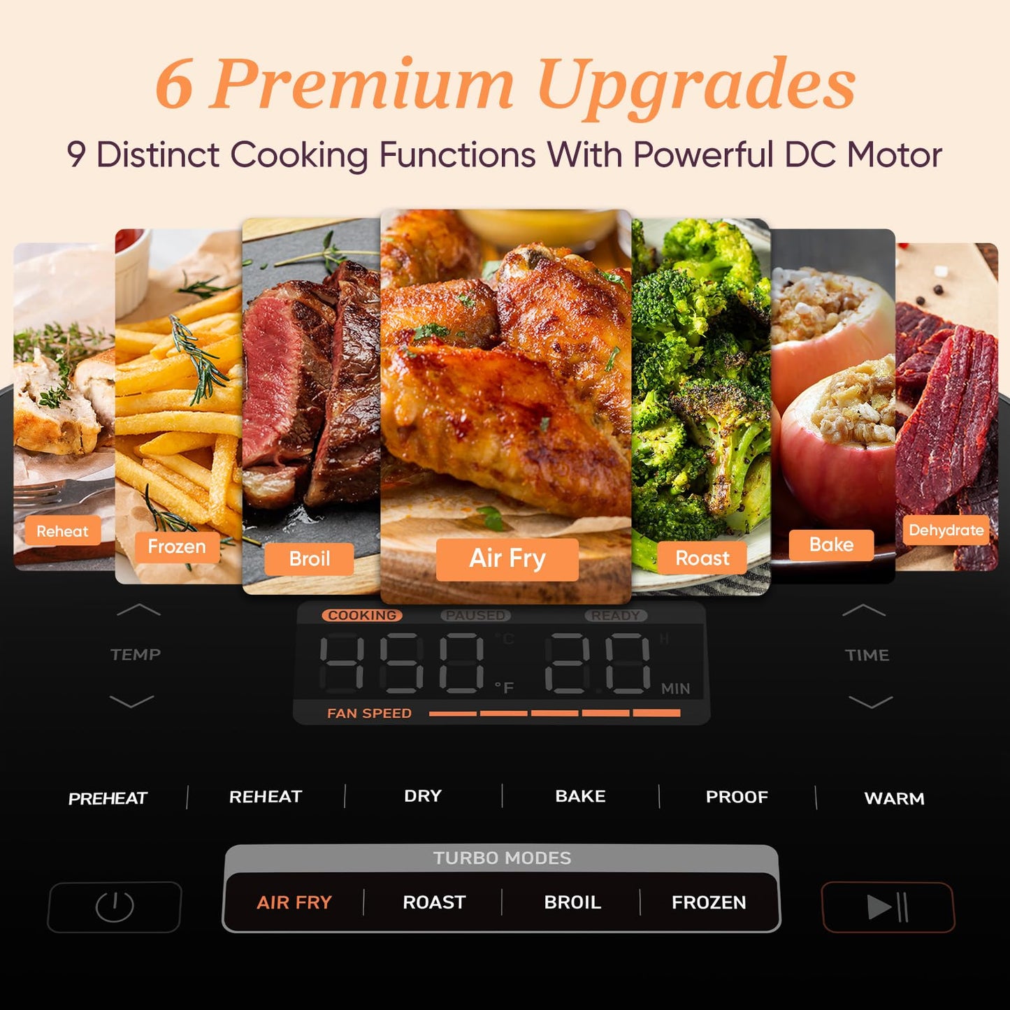 Cosori 9-in-1 TurboBlaze Air Fryer 6 Qt, Premium Ceramic Coating, 90°–450°F, Precise Heating for Even Results, Air Fry, Roast, Bake, Broil, Dry, Frozen, Proof, Reheat, Keep Warm, 120V