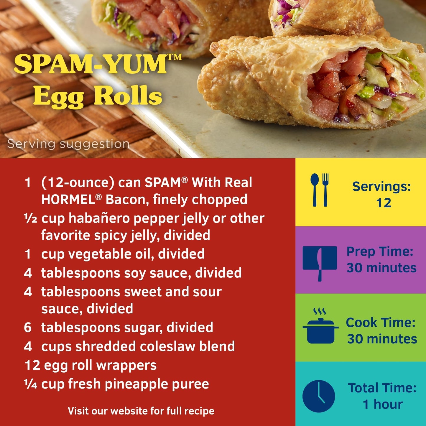 SPAM with Real HORMEL Bacon, 7 g protein, 12 oz (Pack of 12)