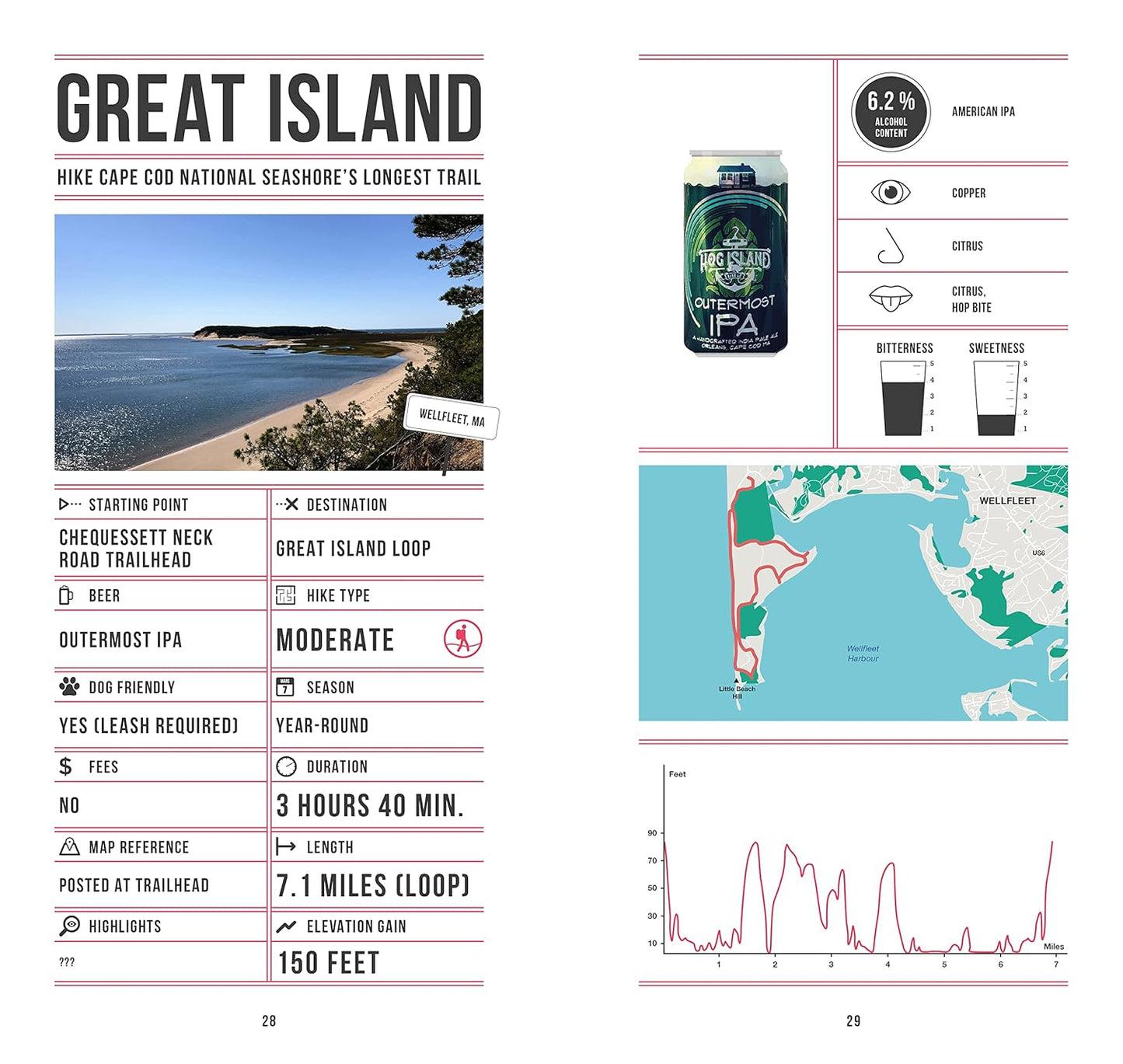 Beer Hiking New England: The Tastiest Way to Discover Maine, New Hampshire, Vermont, Massachusetts, Connecticut and Rhode Island