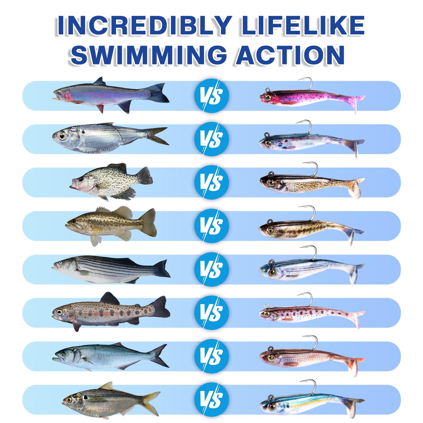 2.5/3.5In Swim Baits for Bass Fishing, Pre-Rigged Jig Heads Soft Plastic Walleye Fishing Lures, Paddle Tail Swimbaits for Bass Fishing, Fishing Bait for Freshwater Saltwater Gifts