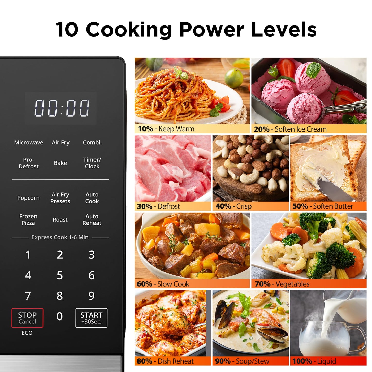 BLACK+DECKER EM720CB7 Digital Microwave Oven with Turntable Push-Button Door, Child Safety Lock, 700W, Stainless Steel, 0.7 Cu.ft
