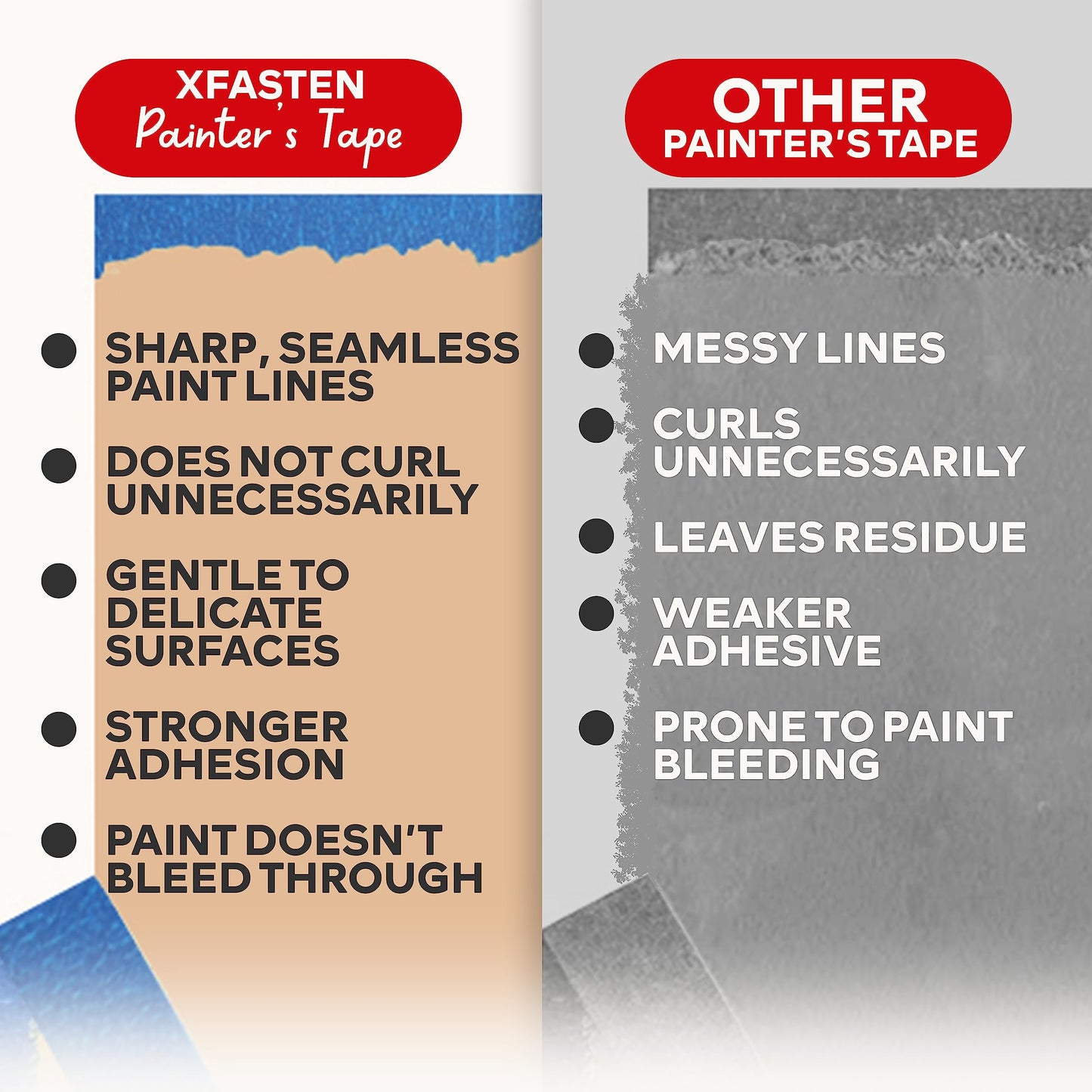 XFasten Blue Painters Tape Bulk 3-Inch x 60-Yards (12-Pack, 2160ft Total) Wall Safe Painters Tape 3 Inch Wide, Blue Masking Tape Bulk, Paint Tape for Walls, Painting, Automotive