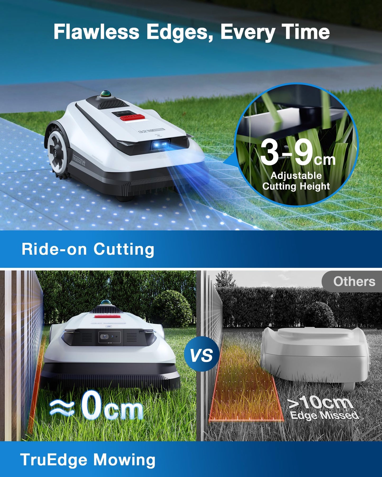 ECOVACS Goat A2500 RTK Robot Lawn Mower, Lidar-Enhanced RTK+Vision Navigation, Auto-Mapping, Dual Blades, Edge Precision Mowing, Perimeter Wire-Free, Suitable for 5/8 Acres Lawn, 50% Slope Capability