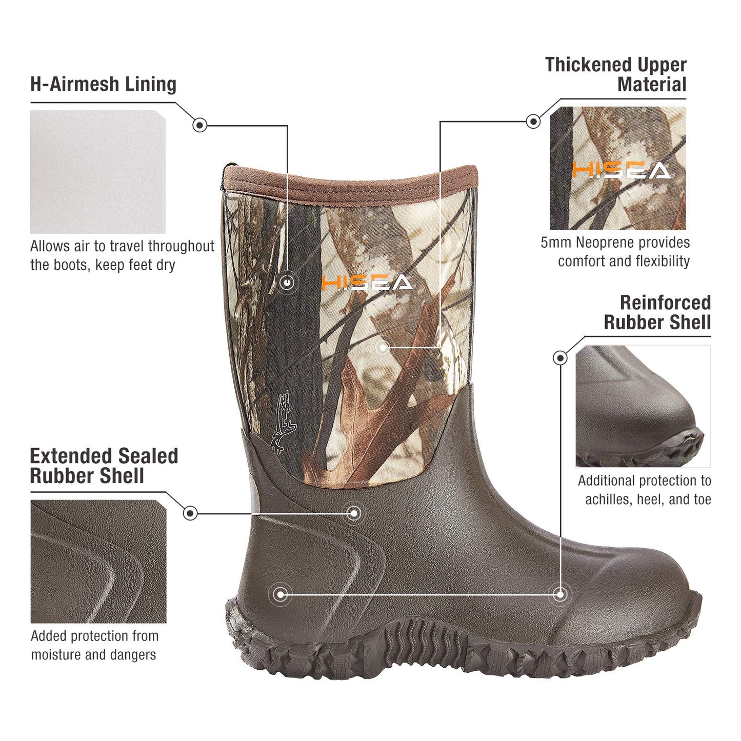 HISEA Kids Rain Boots Waterproof Neoprene Rubber Mud Boots Youth Rainboots Mid Calf Rain Shoes for Toddlers Kid Children Boys & Girls Outdoor Fishing Hiking Camping Garden Barn Farming Water Shoes