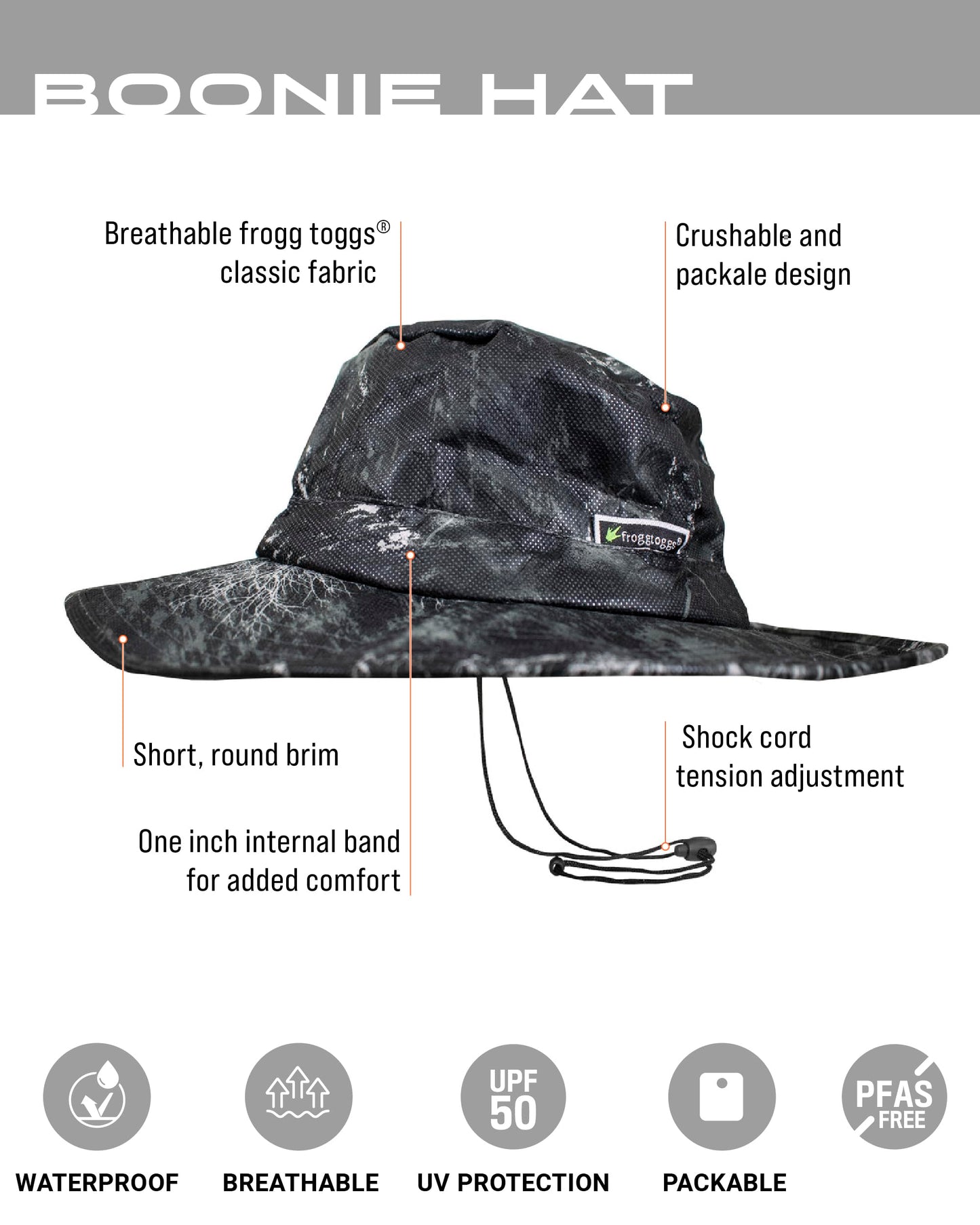 FROGG TOGGS Boonie Hat – Fishing Hat Offers Waterproof, Breathable, Sun Protection