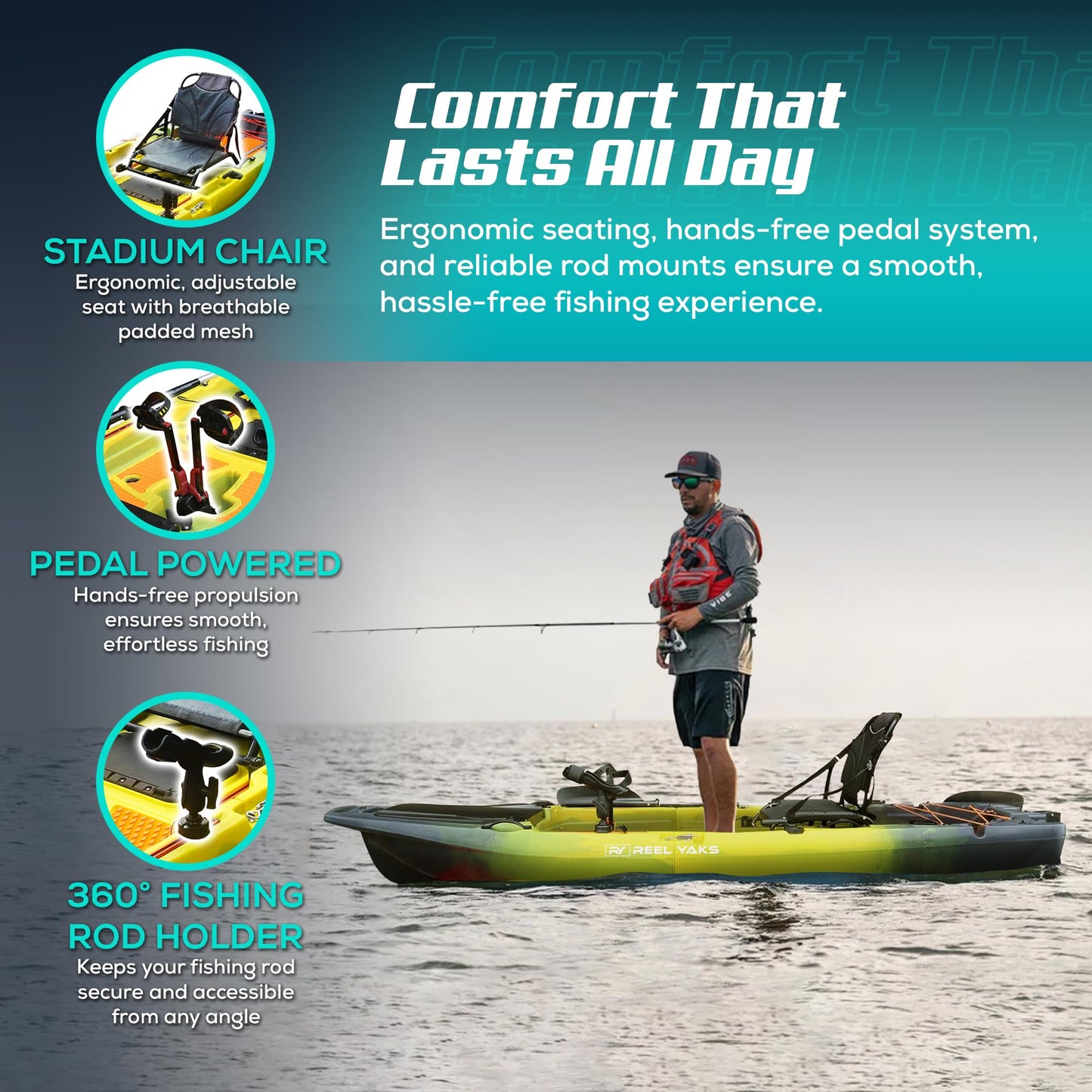 Rocket Modular Fishing Kayak - 9.8ft Lightweight Propeller Drive, Sit On Top Kayak for Adults & Youth - Stable & Portable, Ideal Space-Saving Design - 400 lbs Capacity - Yellow Black
