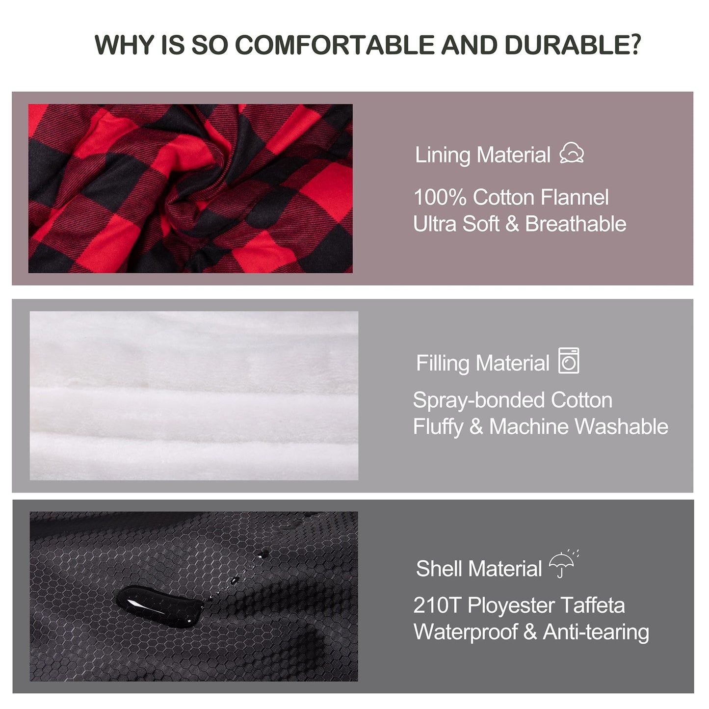 0 Degree Sleeping Bag 100% Cotton Flannel XXL for Adults Big and Tall Cold Weather Winter Zero Degree Camping,Free Compression Sack