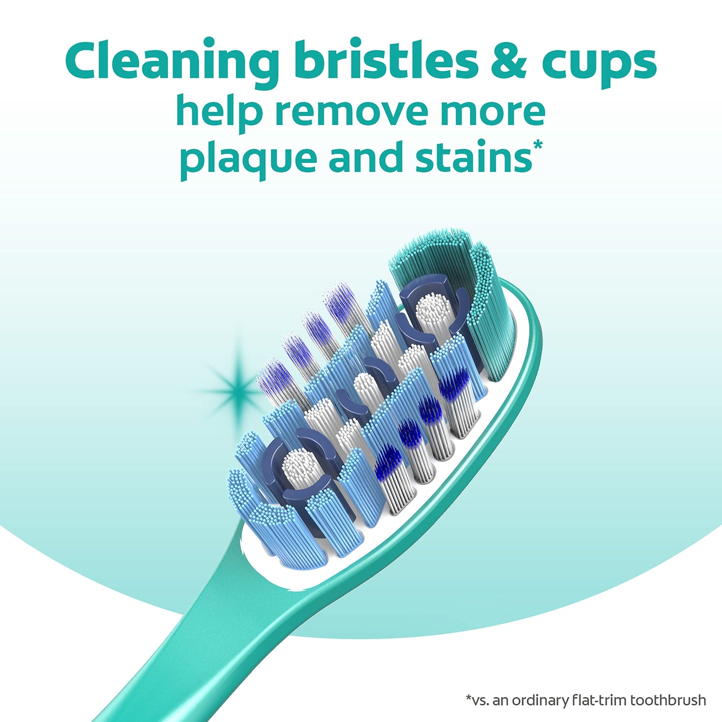 Colgate 360 Deep Clean Soft Toothbrush for 4 in 1 Bacterial Removal, Features Floss Tip Bristles and Tongue Cleaner, 4 Count