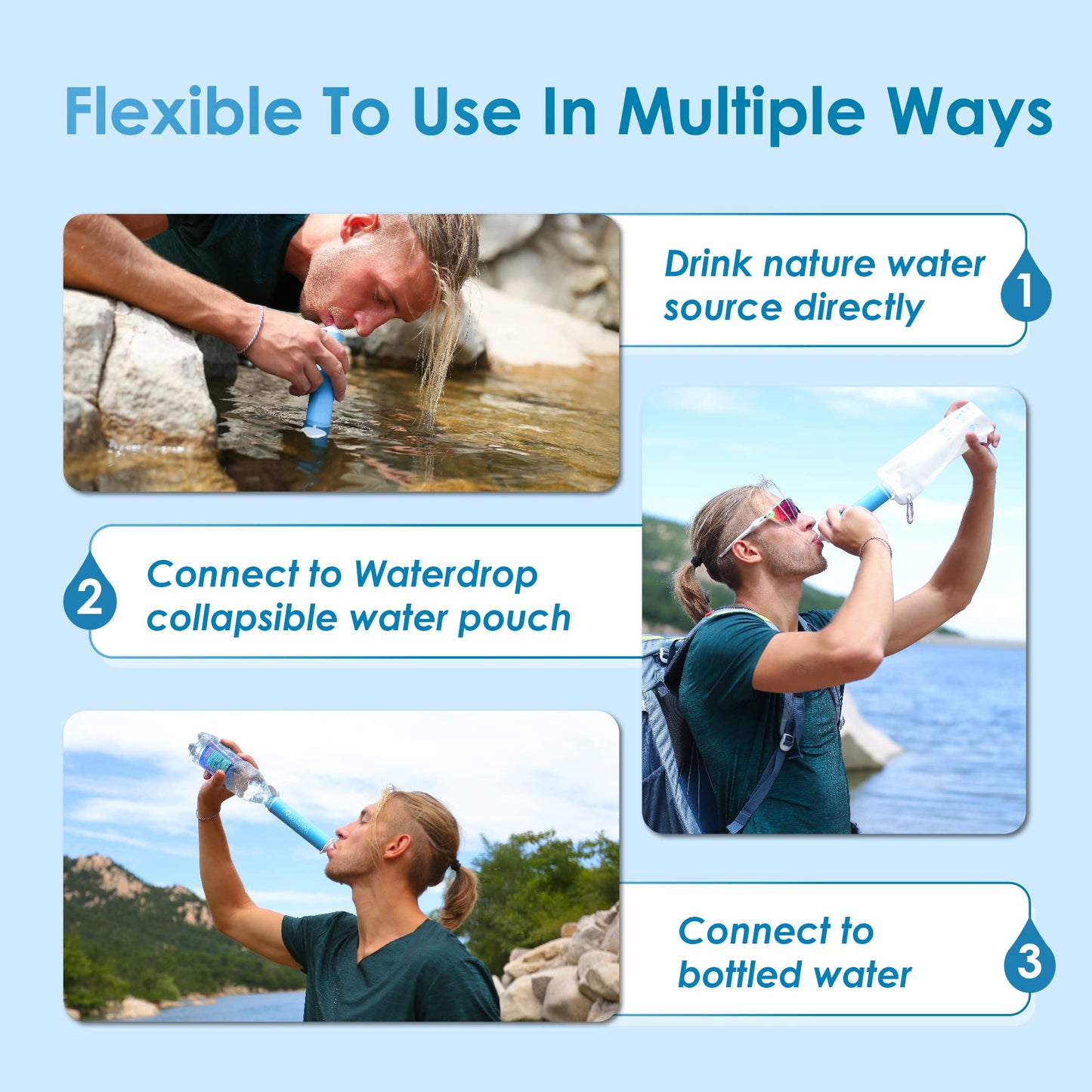 Waterdrop Gravity Water Filter Straw, Camping Water Filtration System, Water Purifier Survival for Travel, Backpacking and Emergency Preparedness, 1.5 gal Bag, 0.1 Micron, 5 Stage Filtration, Blue