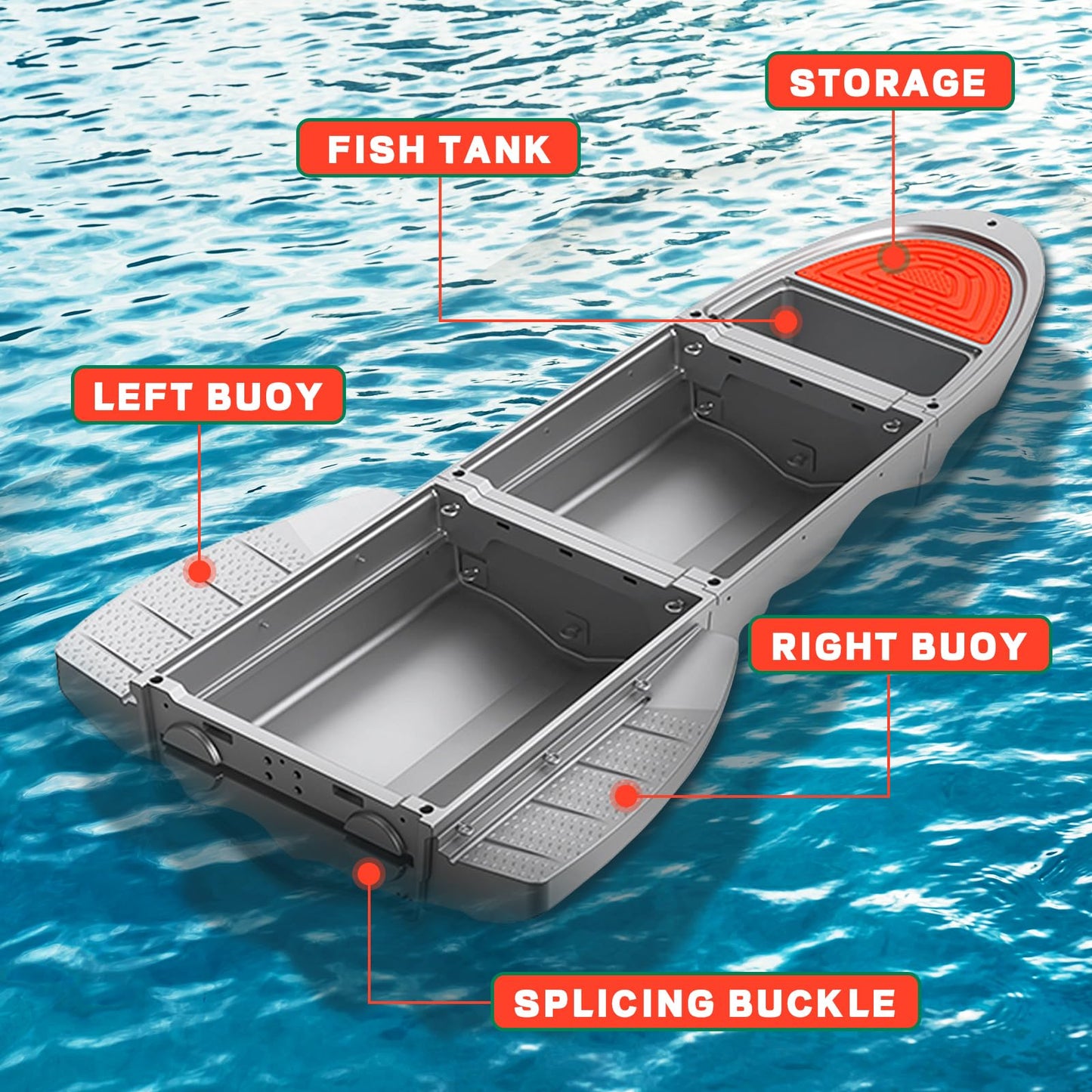 Fishing Boat, B1 Pontoon Boat with 3 Foldable Modular Boats and 2 Pontoons, 1300lb Capacity Row Boat 4-6 Adults Fishing Boats with Fish Tank for Hunting, Fishing, Rescuing and Touring