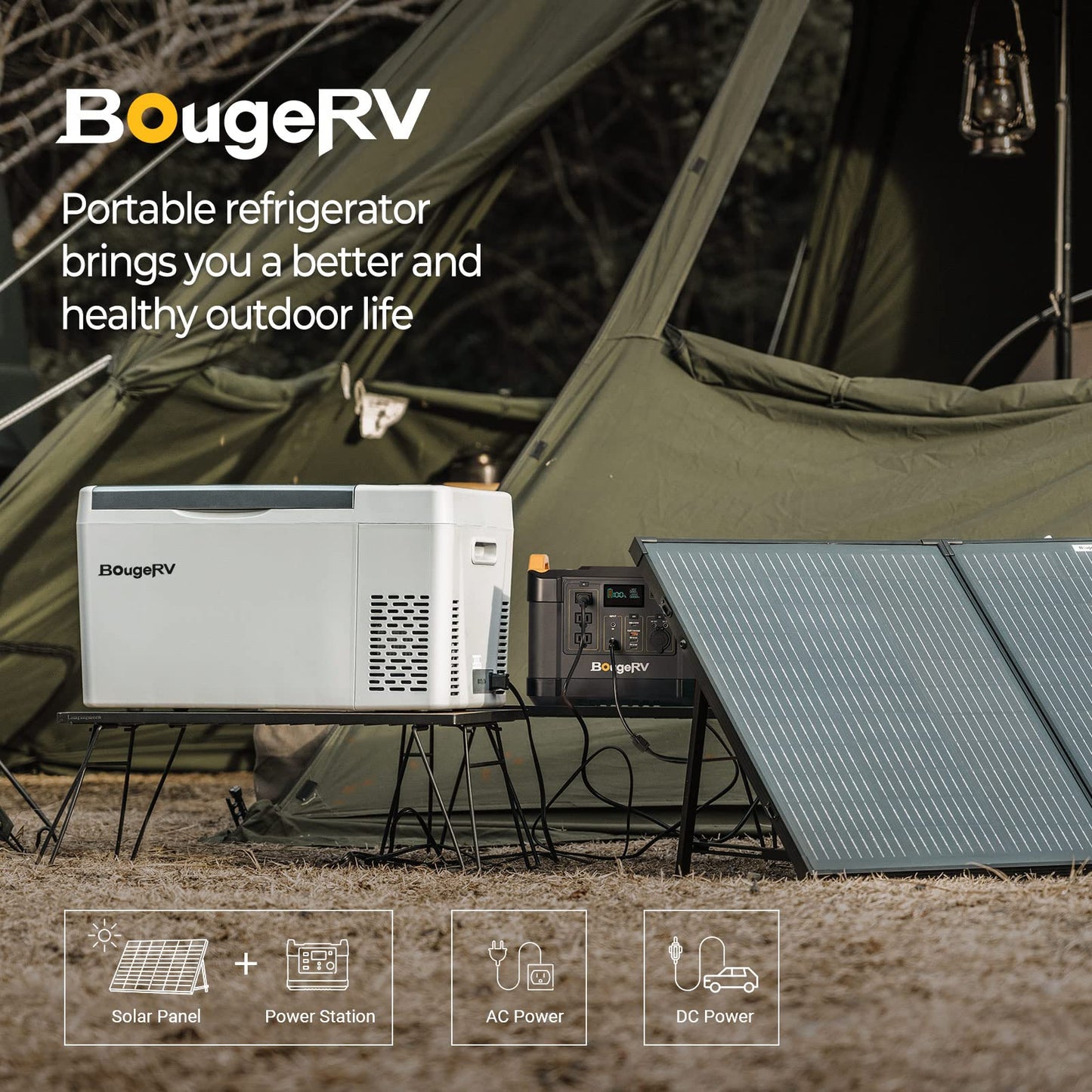 BougeRV 12 Volt Refrigerator 12V Car Fridge 23 Quart Portable Freezer Compressor Cooler 12/24V DC 110~240 Volt AC for Truck Van RV Camper SUV Travel Camping Road Trips Tailgating -7℉~50℉