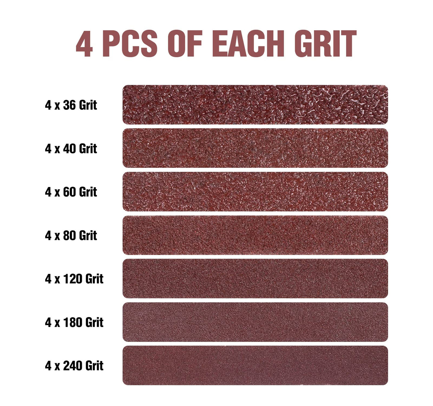 S SATC 3x18 Sanding Belts 20PCS Belt Sander Paper Aluminum Oxide (3 Each of 60/80/120/150/240/400 Grits & 2 of 40 Grits) Ideal for Wood Metal Paint Sanding