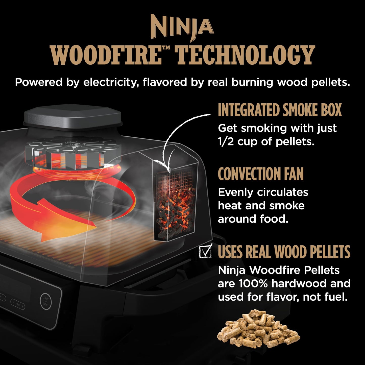 Ninja | Woodfire Series | 7-in-1 (Grill, BBQ, Roast, Air Fry, Dehydrate, Broil, Smoke) | Portable & Weather Resistant | Cook Up To 6 Steaks & 30 Hot Dogs | Woodfire Pellets included | OG701