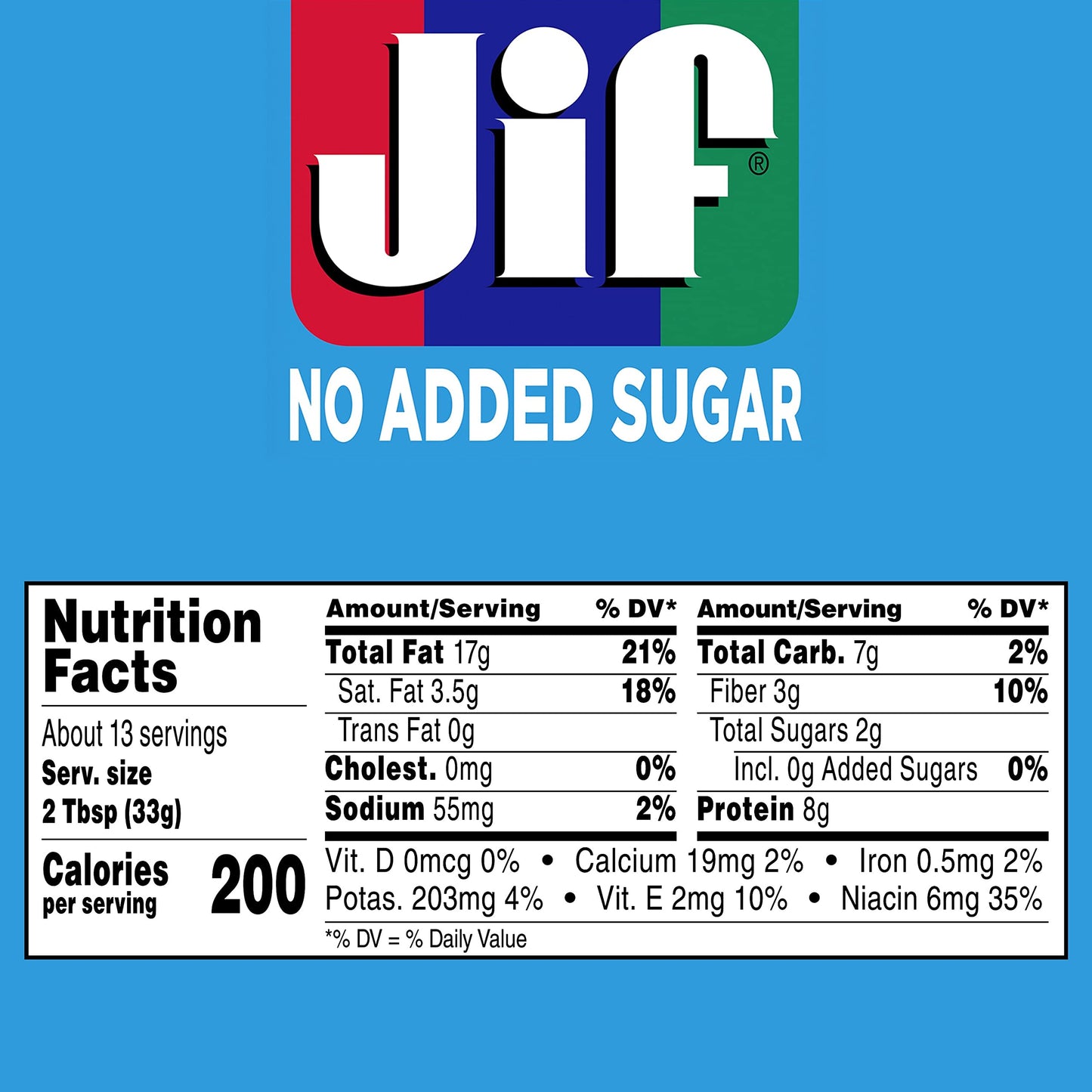 Jif No Added Sugar Creamy Peanut Butter Spread, 33.5 Ounces (Pack of 8), Smooth, Creamy Texture, No Stir Peanut Butter Spread