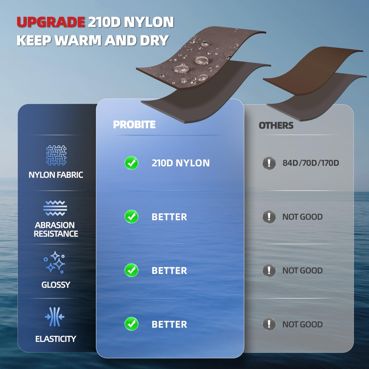 Fishing Chest Waders for Men Women with Boots Waterproof 210D Nylon PVC Breathable Waders for Hunting