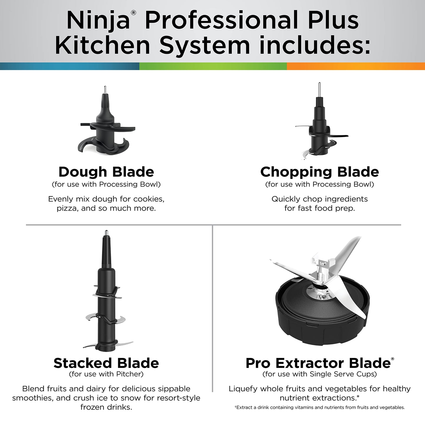 Ninja BN701 Professional Plus Blender, 1400 Peak Watts, 3 Functions for Smoothies, Frozen Drinks & Ice Cream with Auto IQ, 72-oz.* Total Crushing Pitcher & Lid, Dark Grey