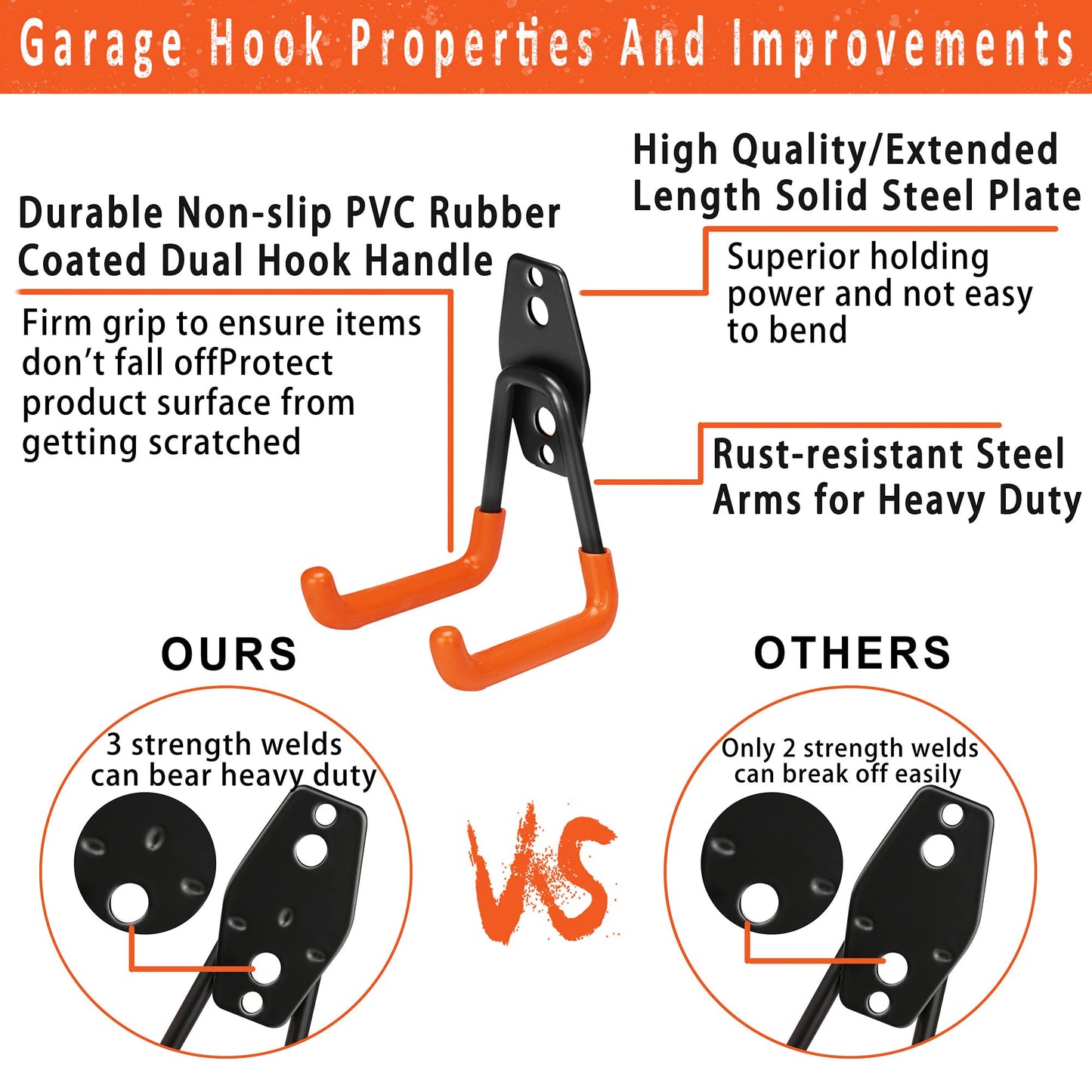 Steel Garage Storage Hooks - 16 Pack Anti-Slip Coating, Heavy Duty Wall Mount Hooks for Hanging Bike, Ladder, Garden Tools