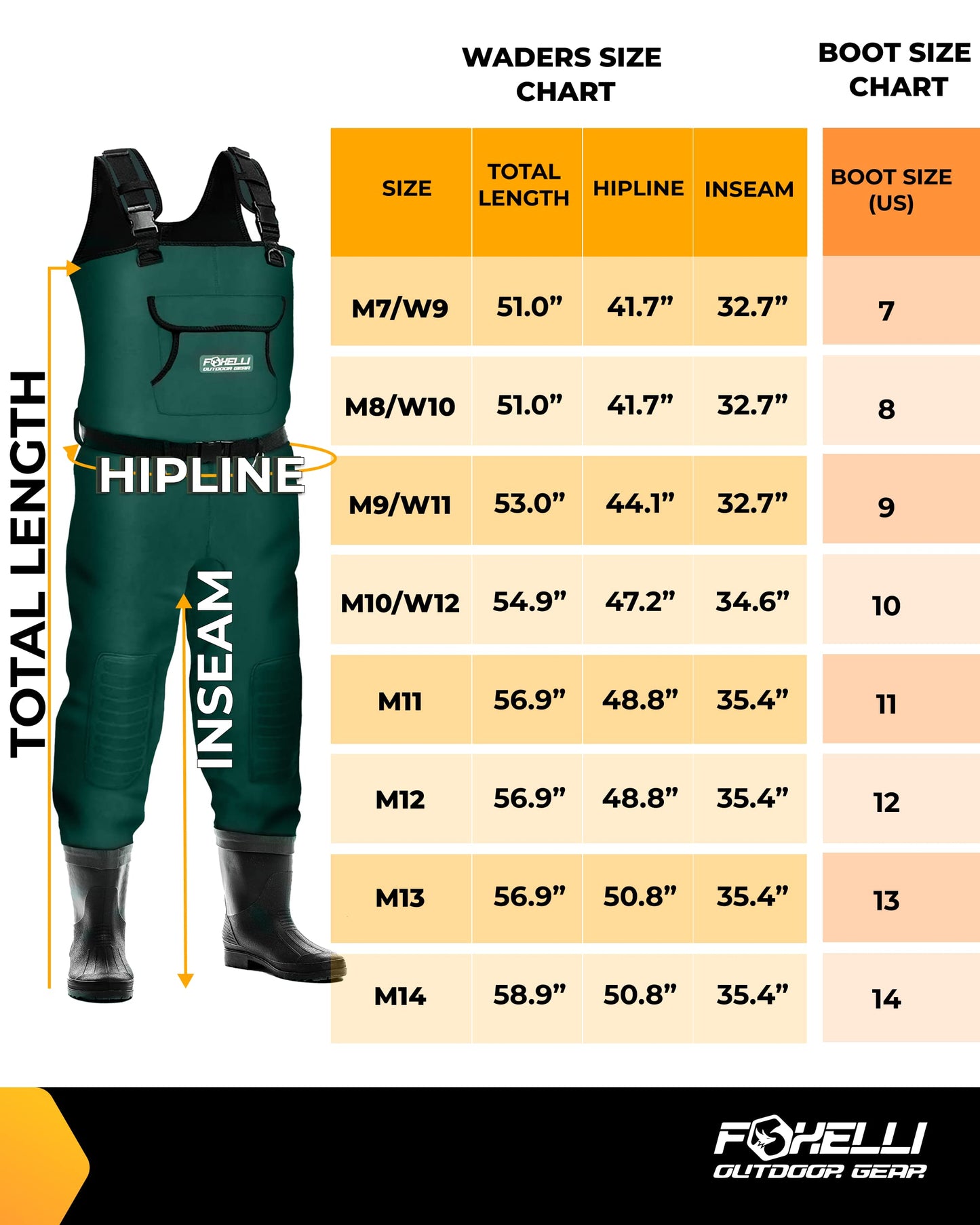 Foxelli Chest Waders, Waterproof 4mm Neoprene Hunting & Fishing Waders for Men & Women with Boots