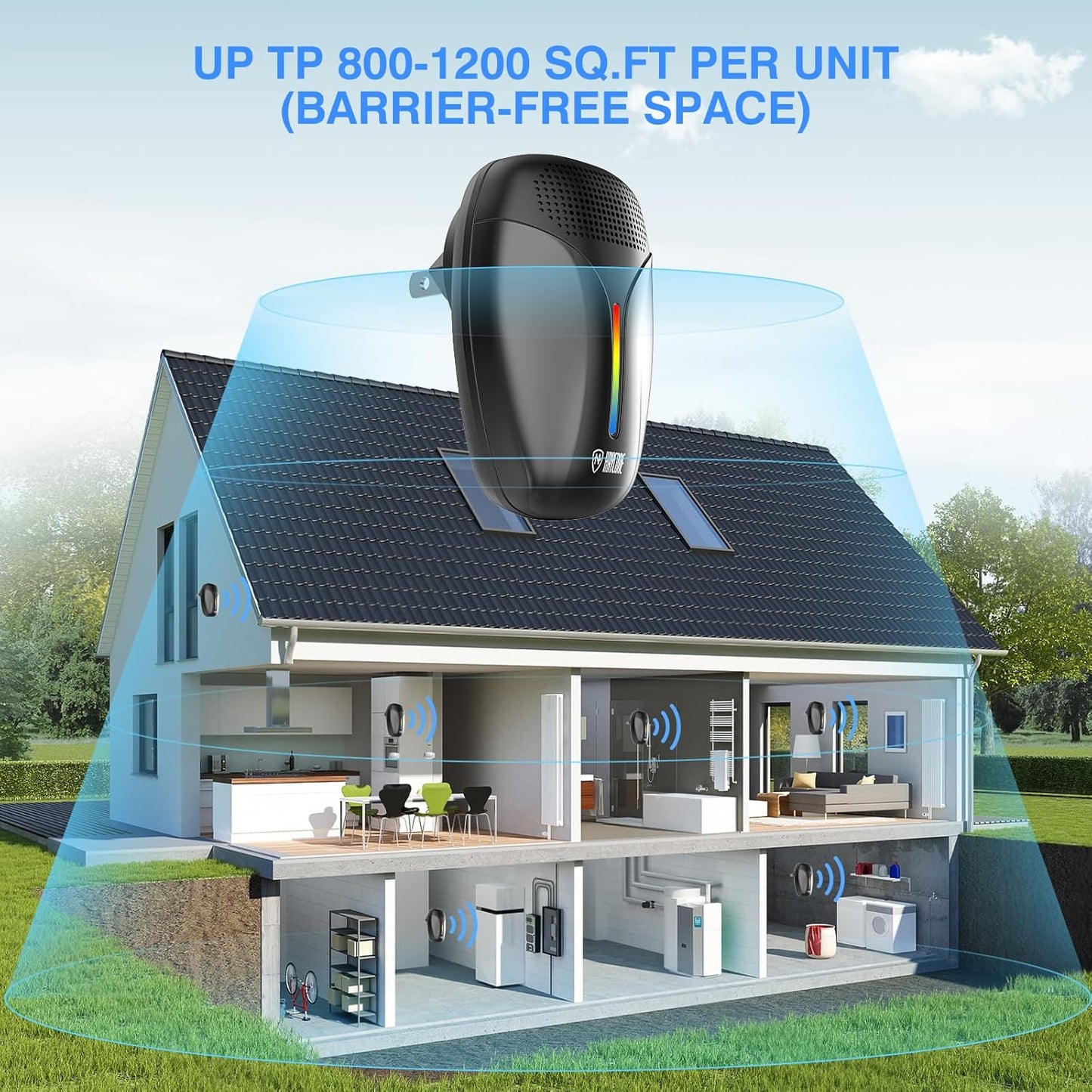 2025 Upgraded Ultrasonic Repeller & Insect Indoor Repeller,Ultrasonic and Repellent for Roach,Rodent,Mouse,Bugs,Mosquito,Mice,Spider,Ant,3 Mode Switching,6 Packs
