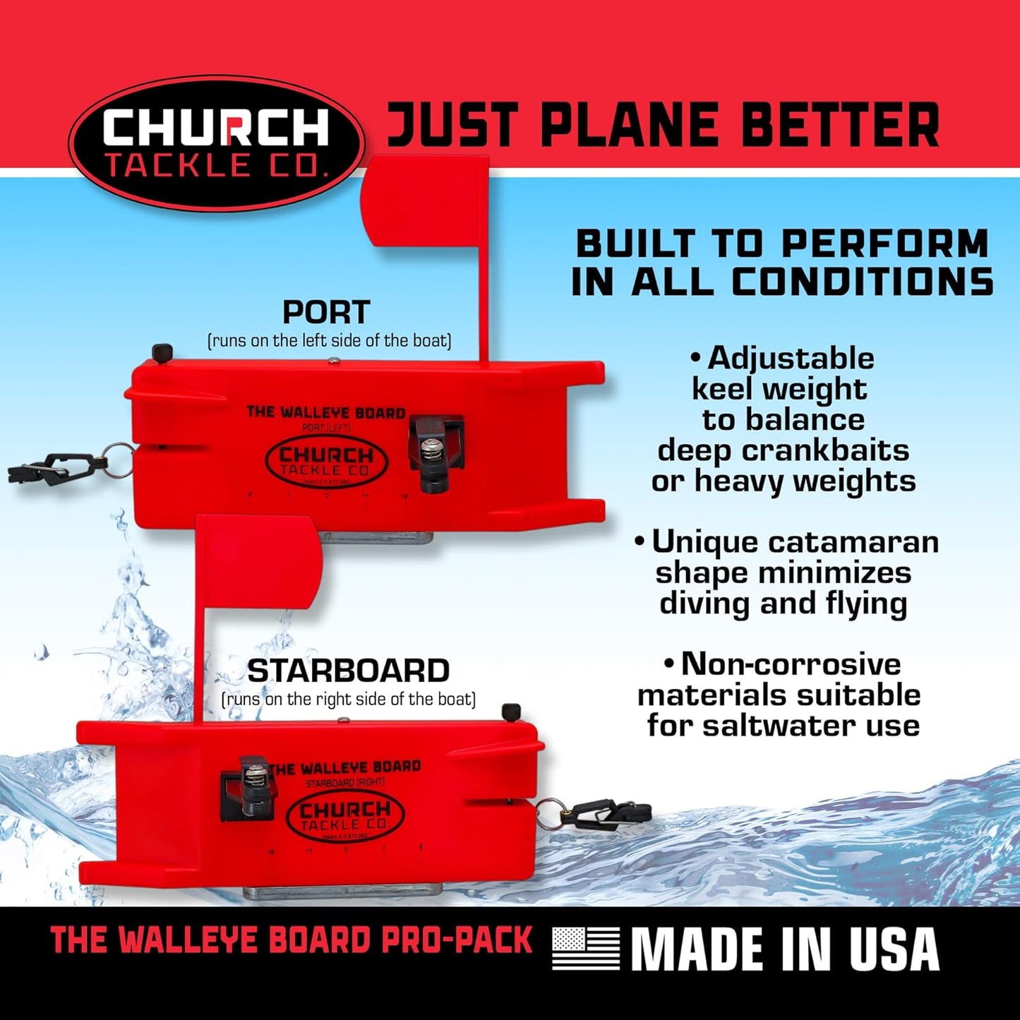 The Walleye Board Pro-Pack by Church Tackle Co