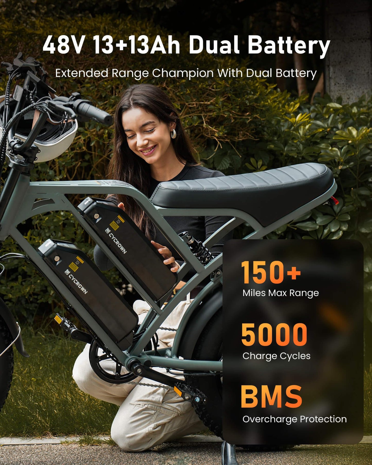 Electric Bike for Adults,Peak 1000W/1500W Motor,20/28MPH 55-150Mile ebikes for Adults with 10.4AH/13AH/26AH Battery,20" Fat Tire Electric Dirt Bike Commuting Off Road Ebike, UL2849