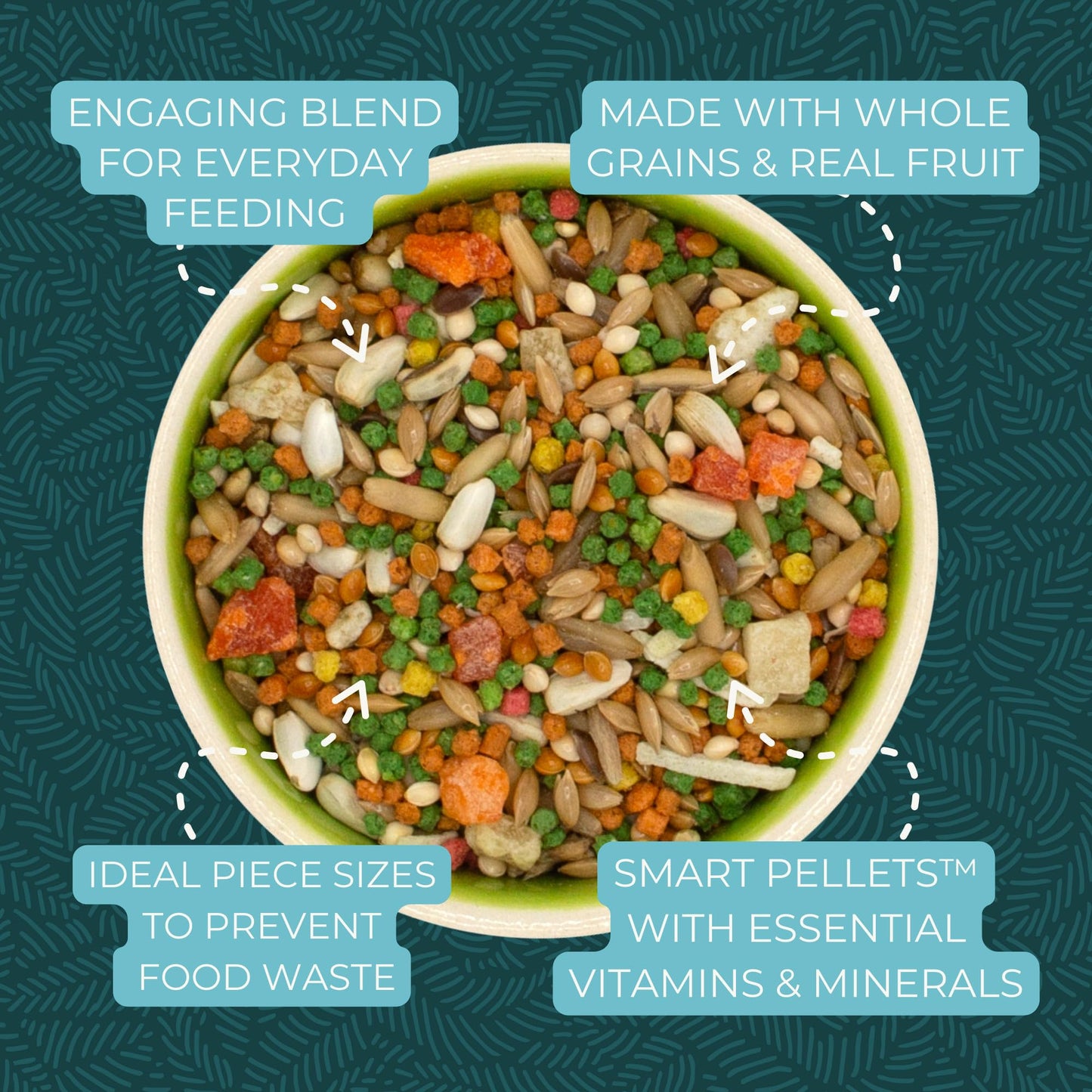 ZuPreem Sensible Seed Bird Food, Cockatiel, Lovebird, Quaker, Small Conure, Seed and Pellet Blend for Medium Birds, Food Mixer Topper, Enriching Variety, Made in the USA, (M, 2 lbs)