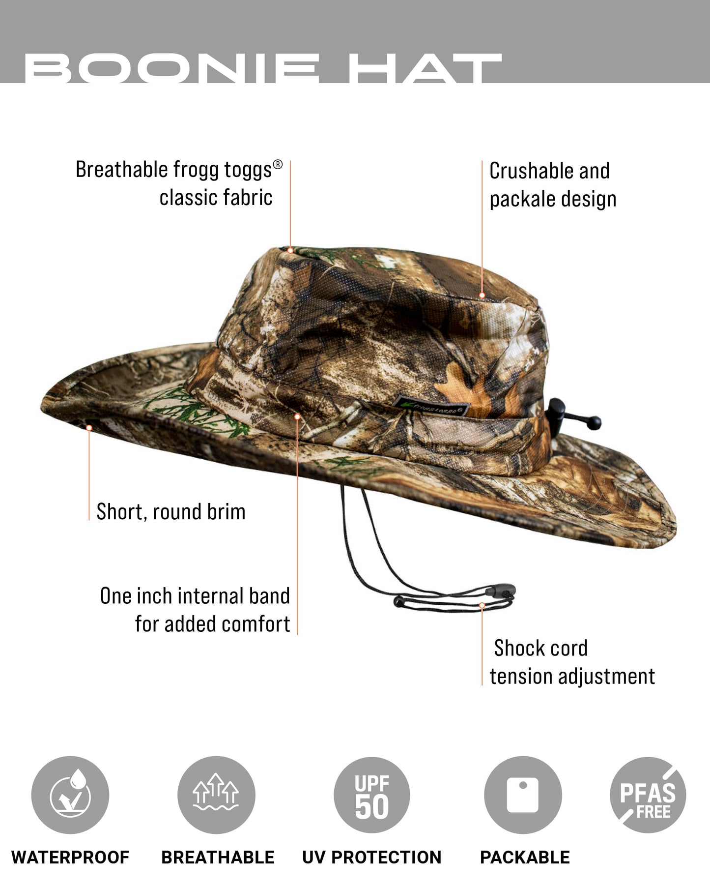FROGG TOGGS Boonie Hat – Fishing Hat Offers Waterproof, Breathable, Sun Protection