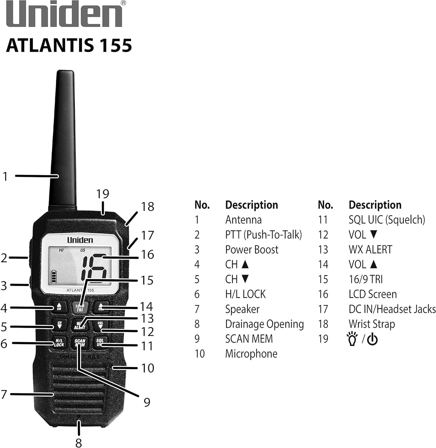 Uniden Atlantis 155 Handheld Two-Way VHF Marine Radio, Floating IPX8 Submersible Waterproof, Dual-Color Screen, All USA/International/Canadian Marine Channels, NOAA Weather Alert, 10 Hour Battery
