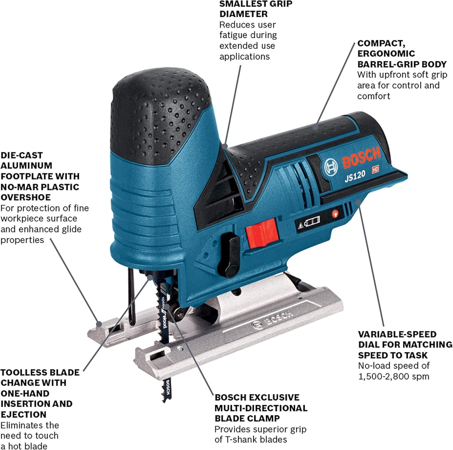 BOSCH JS120N 12V Max Barrel Grip Jig Saw, Cordless, Variable Speed, Tool-free Blade Change (Bare Tool)