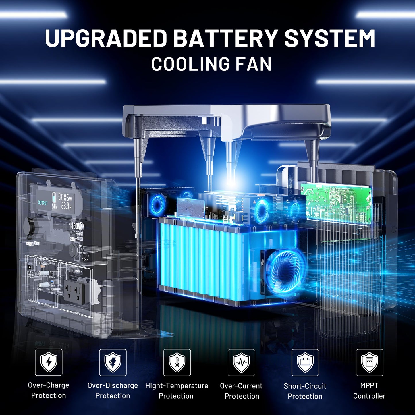 Solar Generator 1800W with 200W Solar Panel Included, 1536Wh Portable Power Station LiFePO4 (LFP) Battery, solar Powered Generator for RV Camping Outdoor Home Emergency Backup, 2 Hours Fast Charging