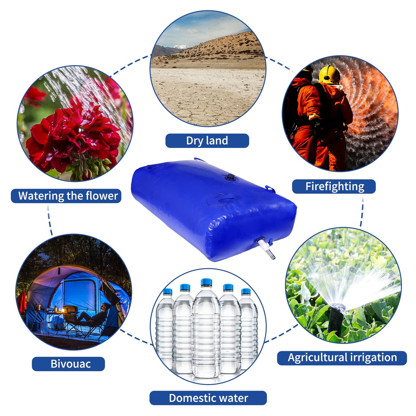 Portable Large Capacity Water Storage Bladder Containers, Foldable Water Bladder Tank, Camping Garden Drought Resistance Agricultural Irrigation Outdoor RV Emergency Water