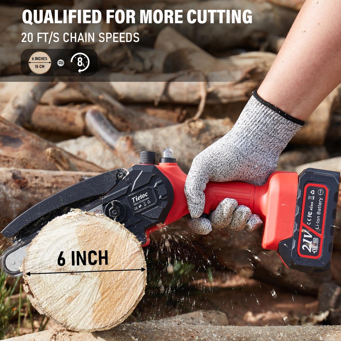 Tietoc Mini Chainsaw 6 Inch with 2 Batteries, Electric Saw Gifts for Men Dad Husband Gardener, Cool Gadgets for Men 2025, Mens Gifts for Fathers Birthday, Perfect Gifts Idea for Mothers Mom Women